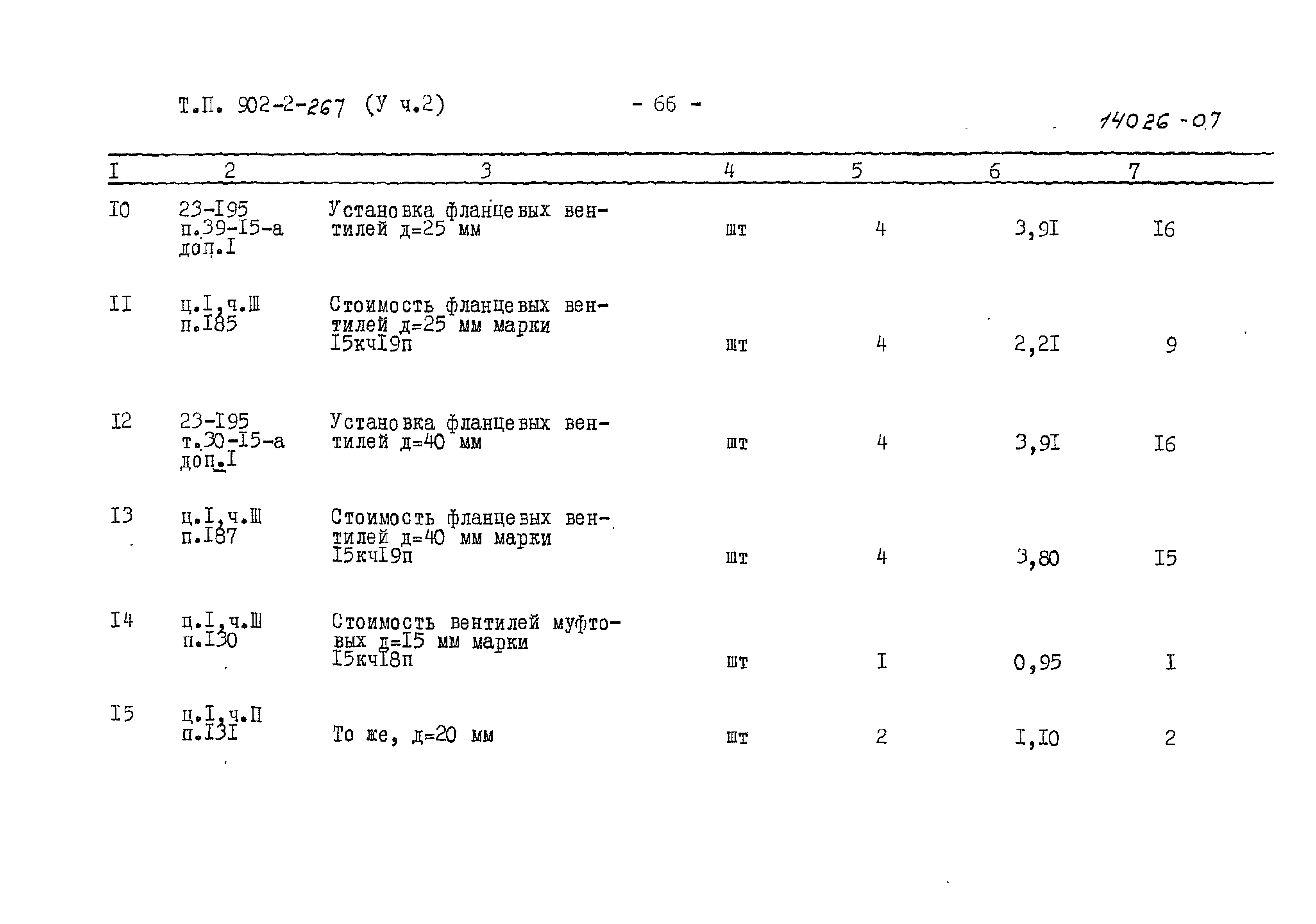 Типовой проект 902-2-267