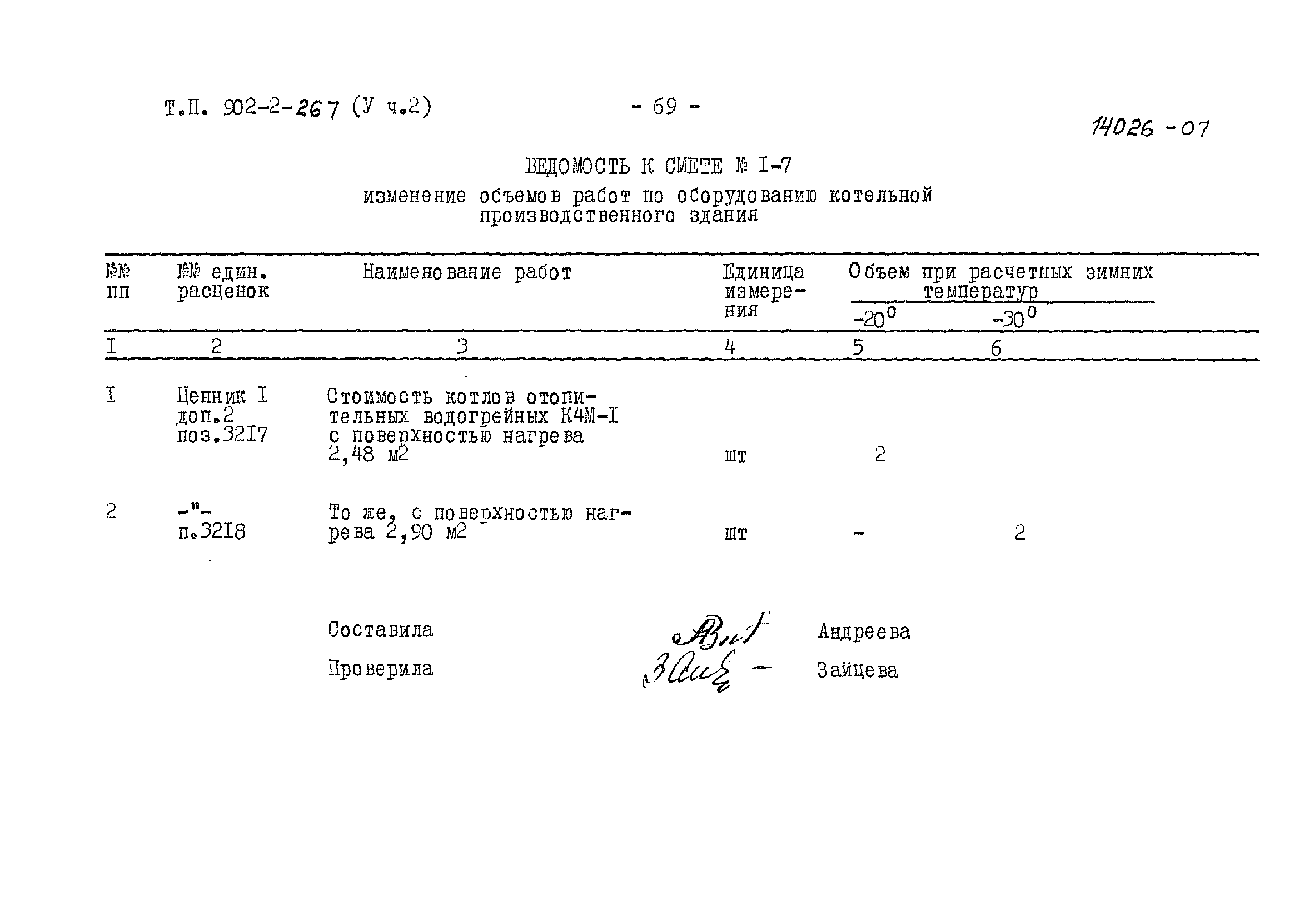 Типовой проект 902-2-267