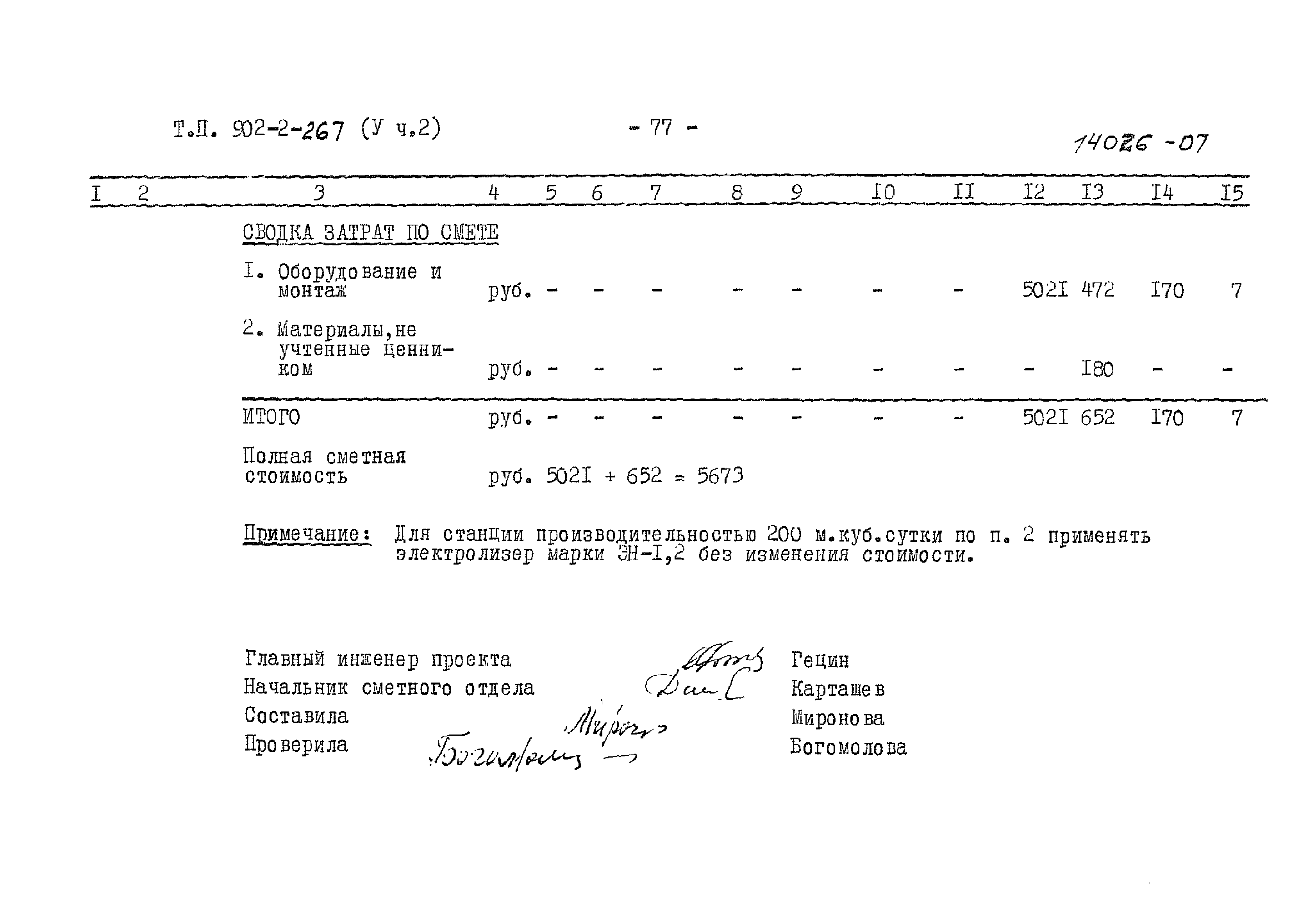 Типовой проект 902-2-267