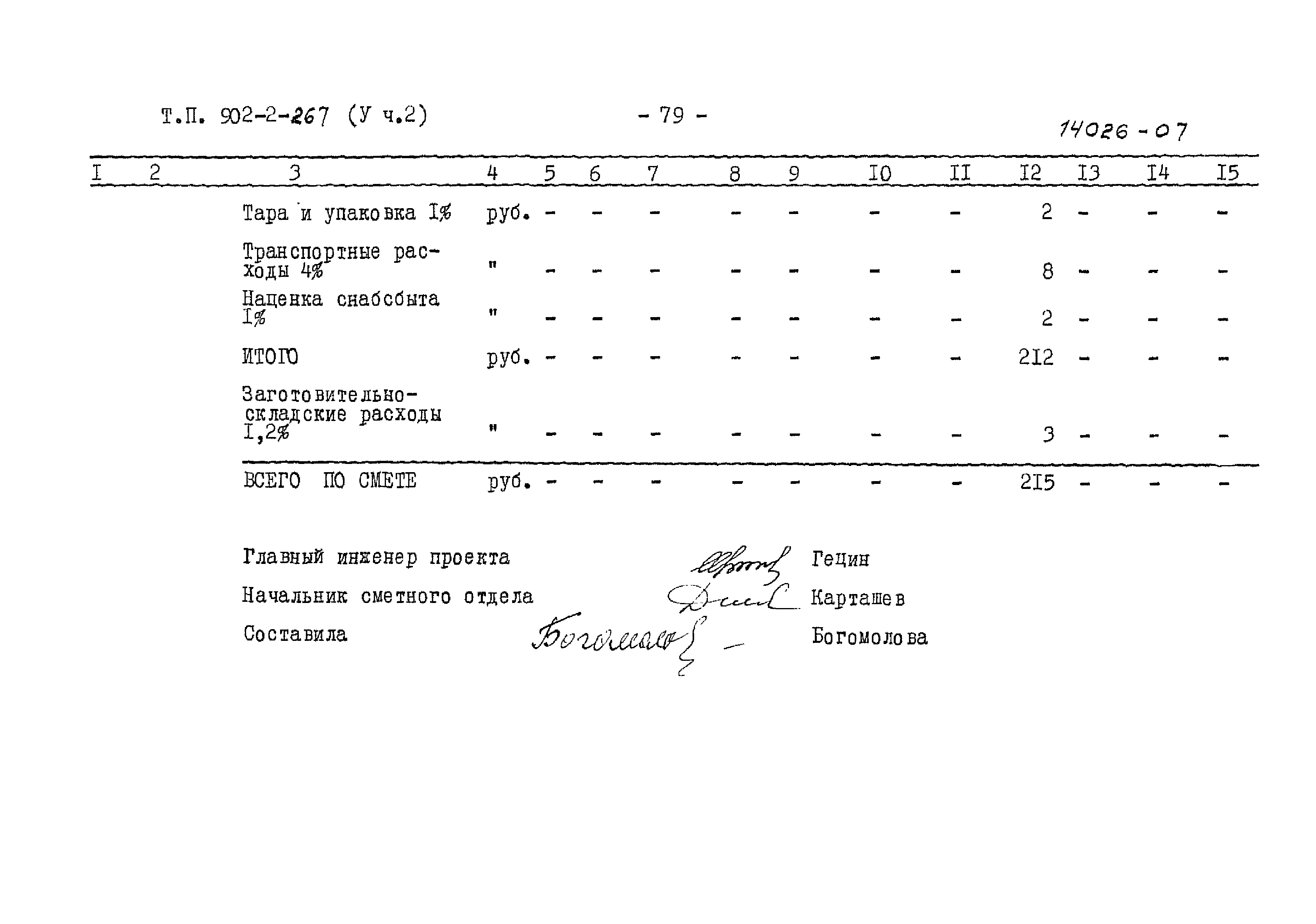 Типовой проект 902-2-267