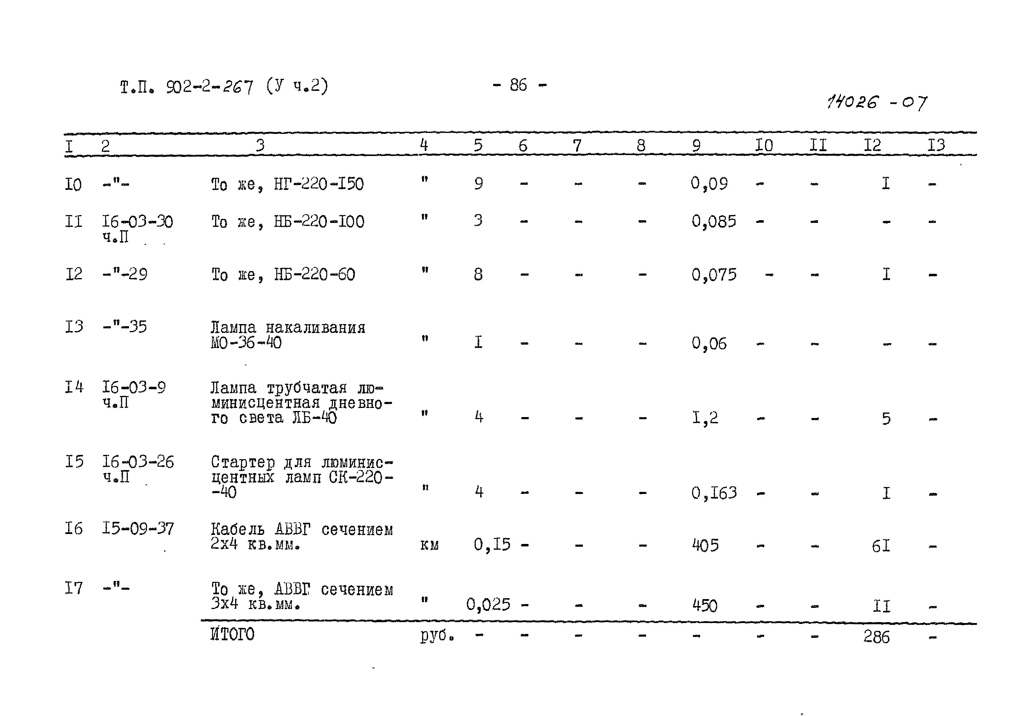 Типовой проект 902-2-267