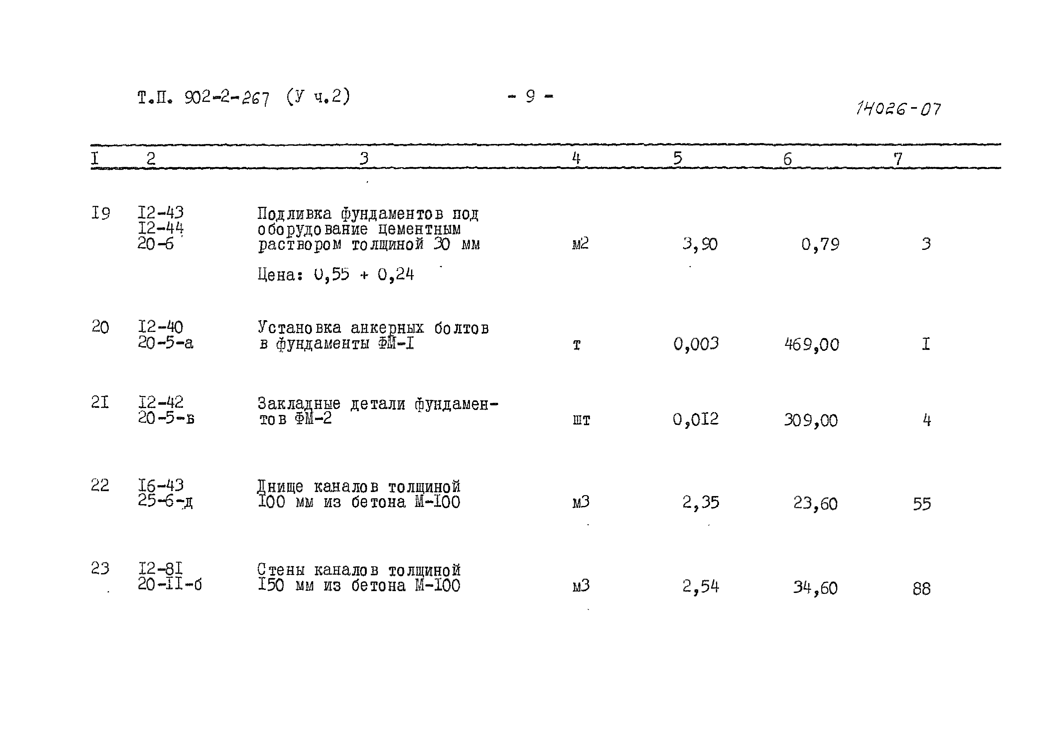Типовой проект 902-2-267