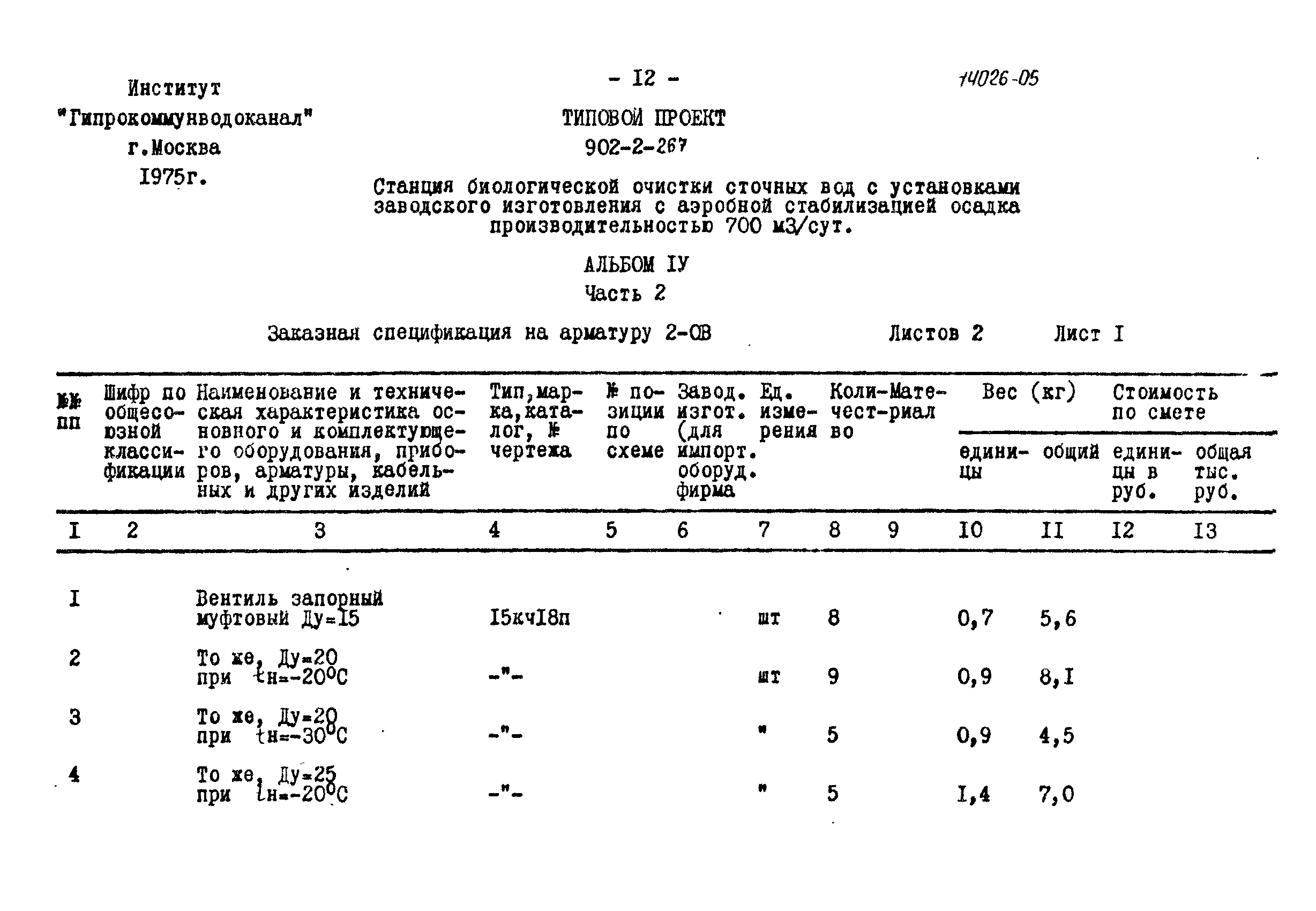 Типовой проект 902-2-267