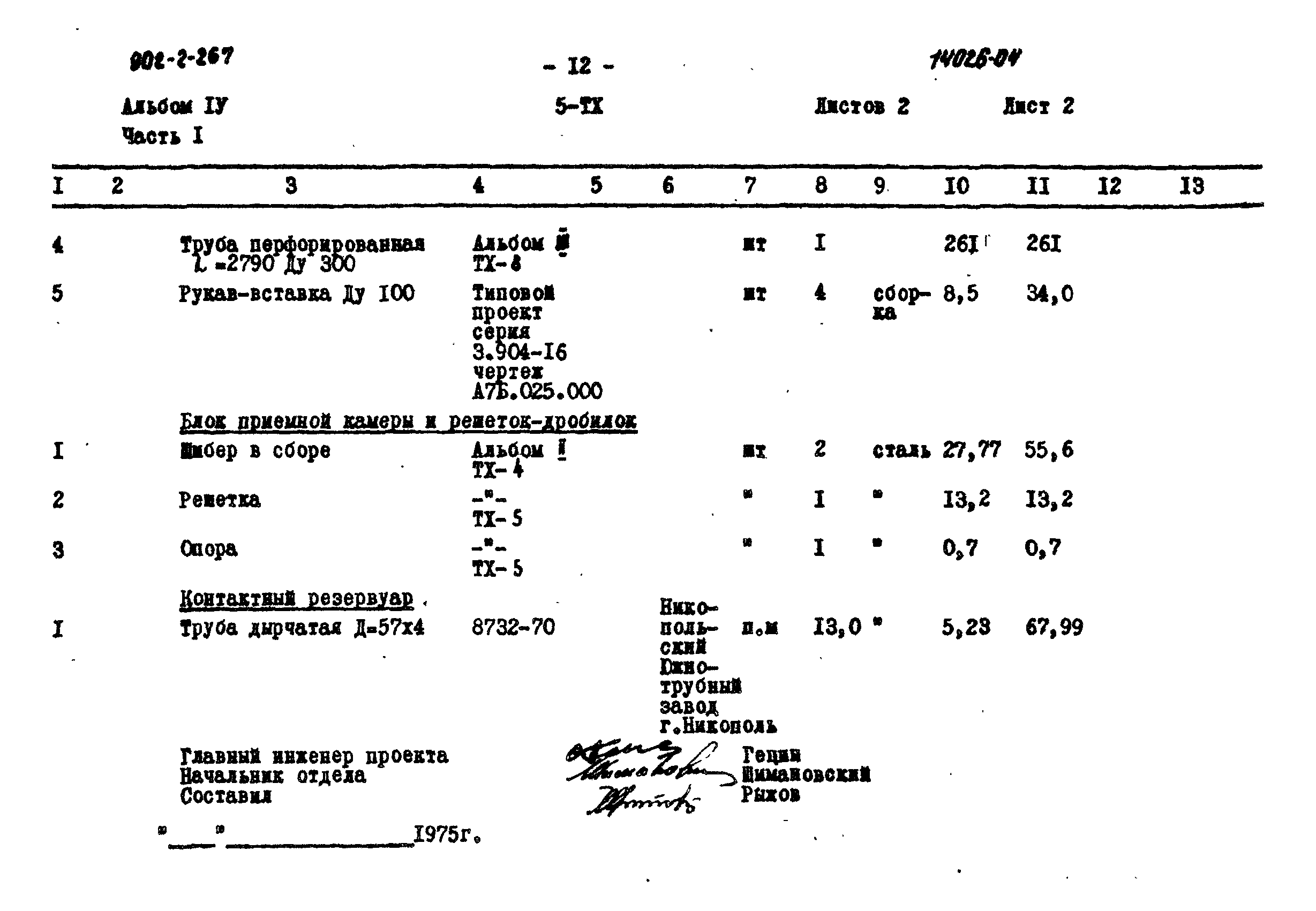 Типовой проект 902-2-267