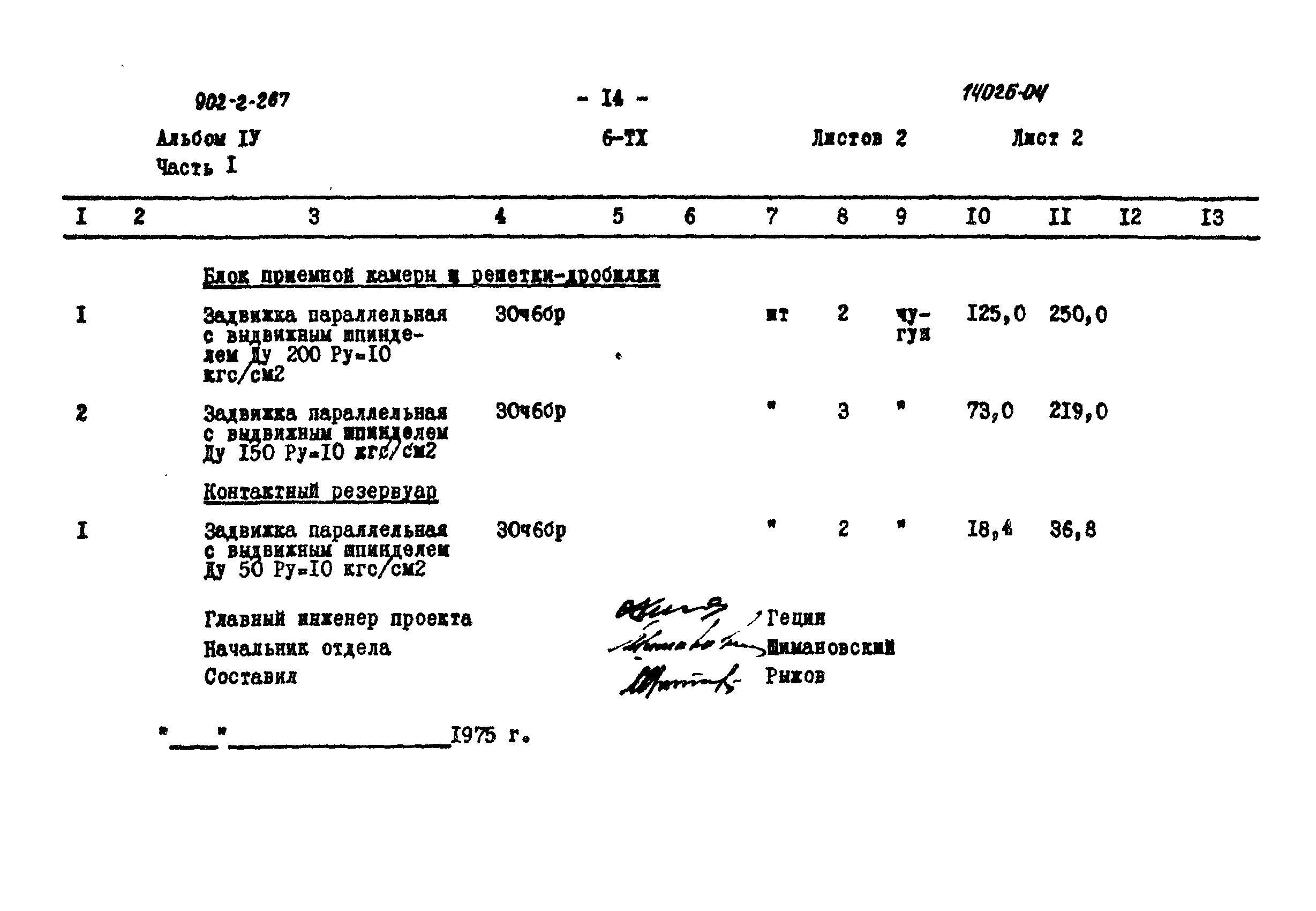 Типовой проект 902-2-267