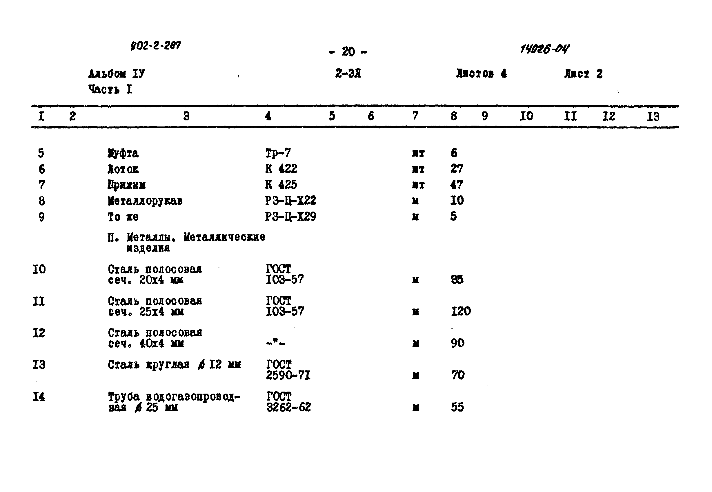 Типовой проект 902-2-267