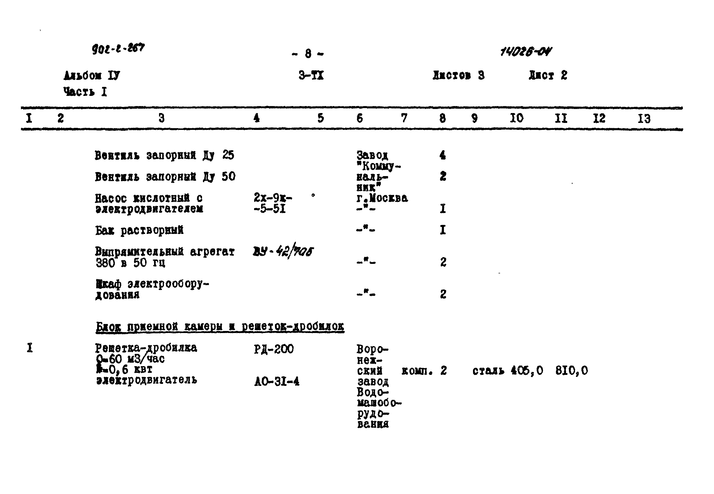 Типовой проект 902-2-267