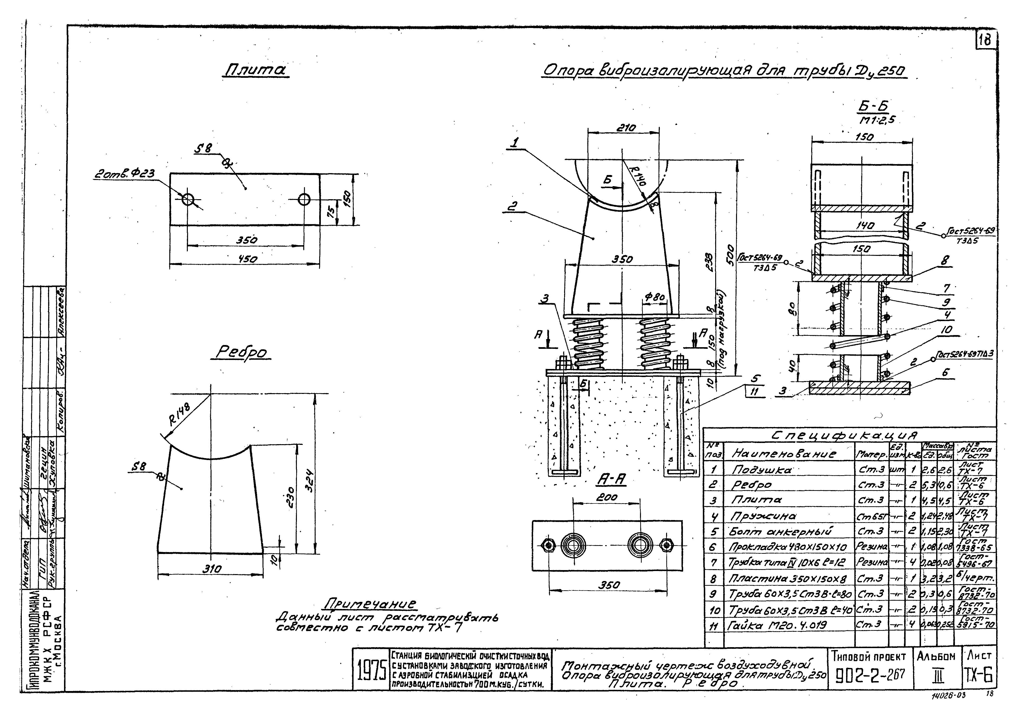 Типовой проект 902-2-267