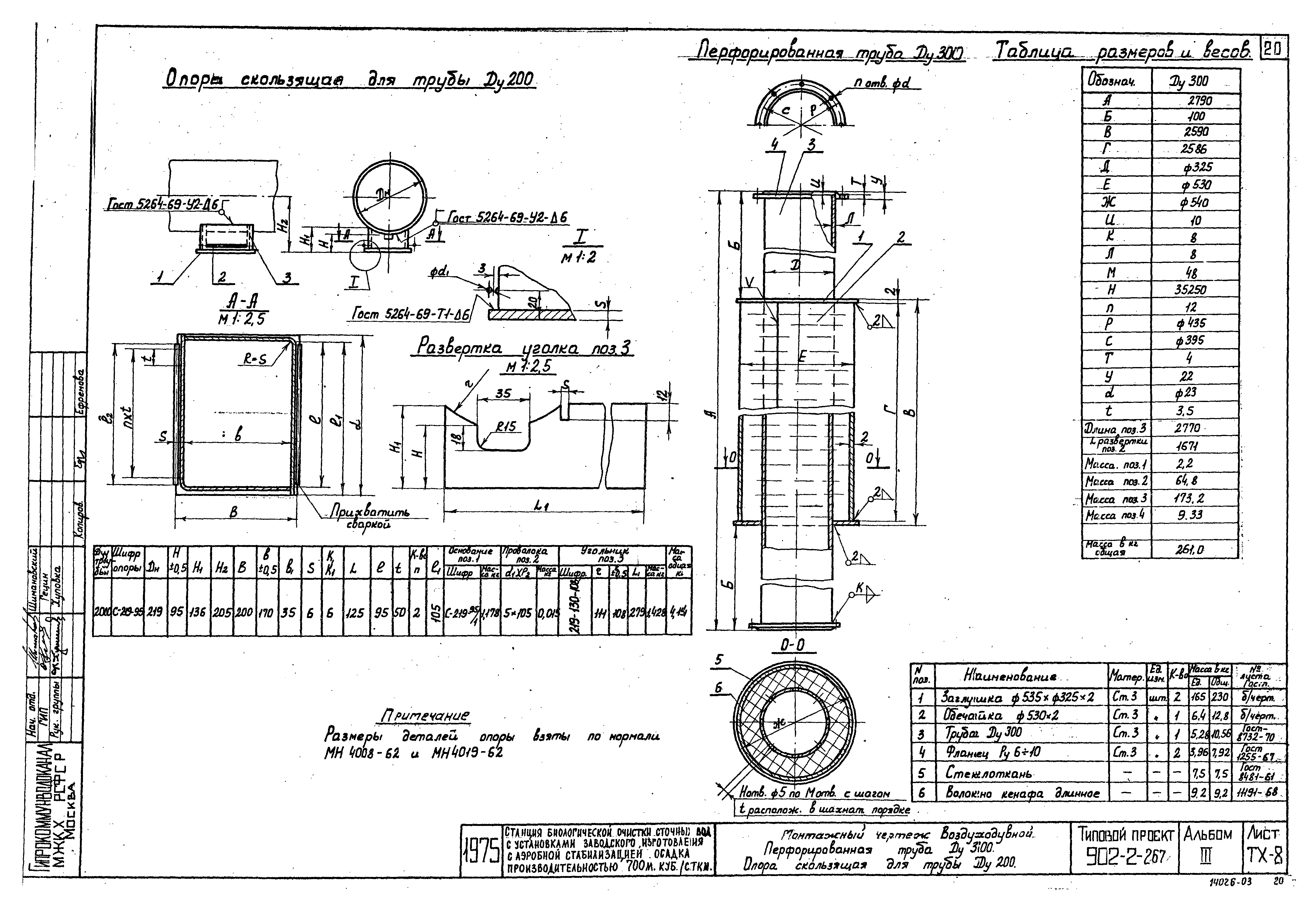Типовой проект 902-2-267