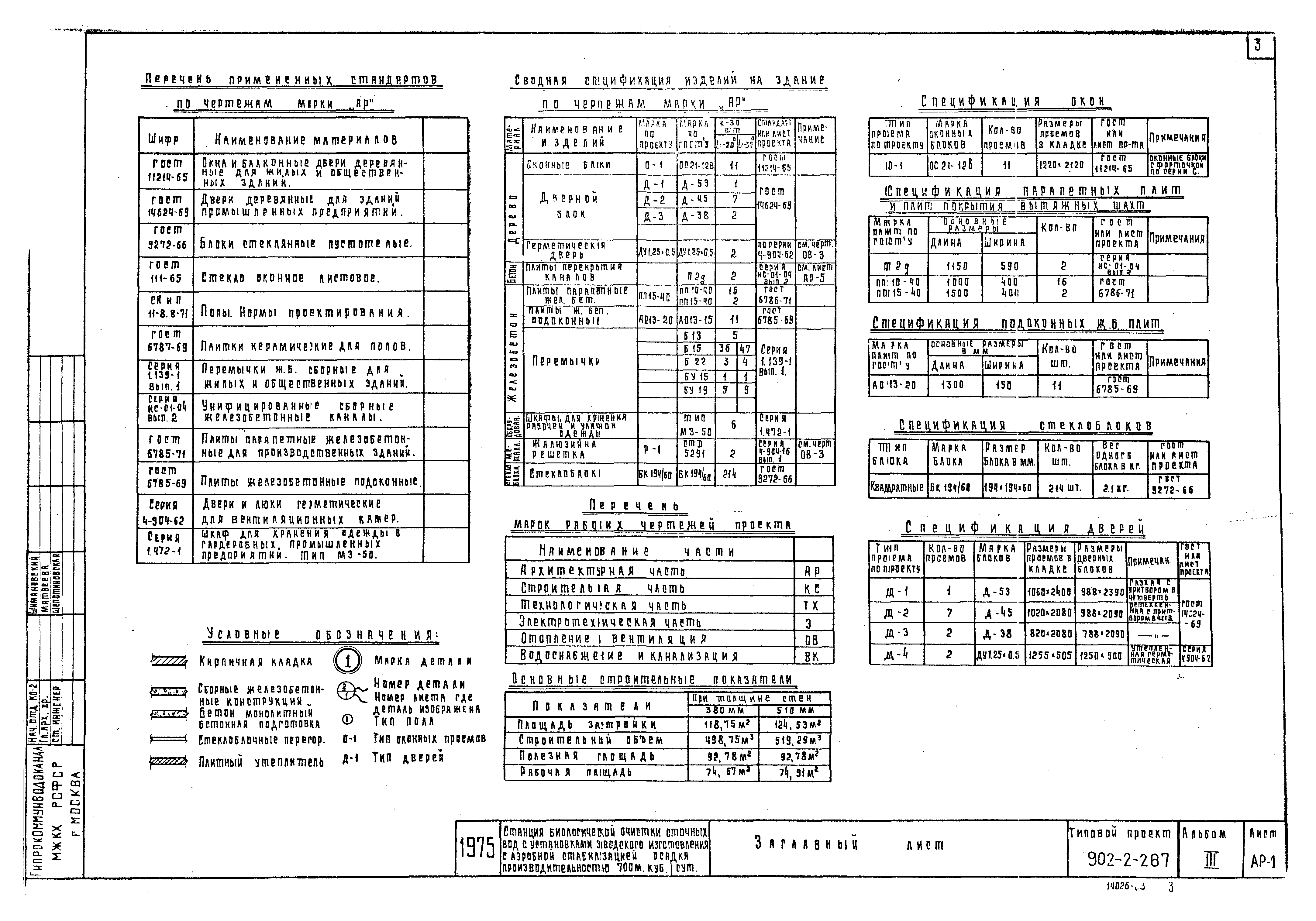 Типовой проект 902-2-267