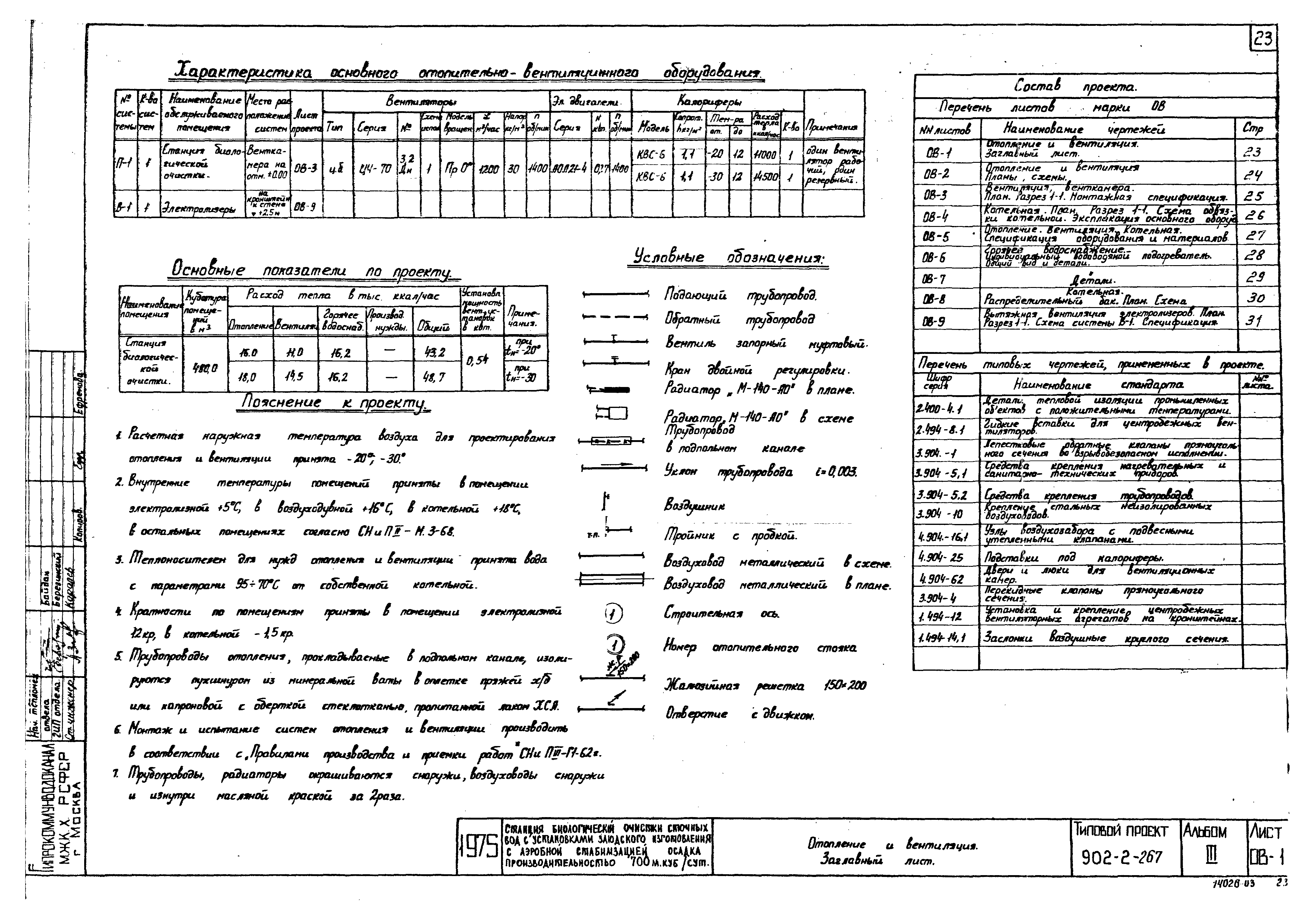 Типовой проект 902-2-267