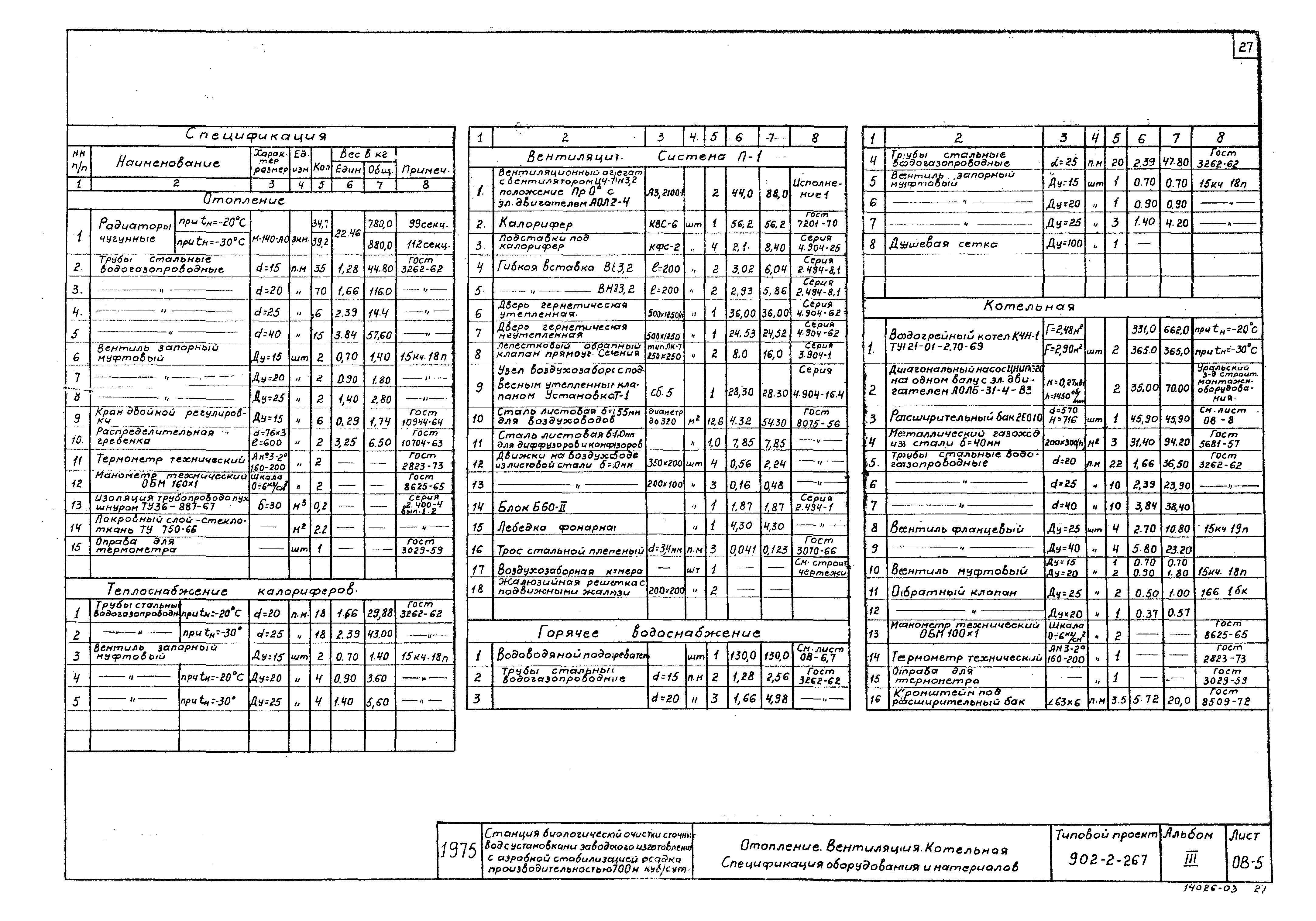 Типовой проект 902-2-267
