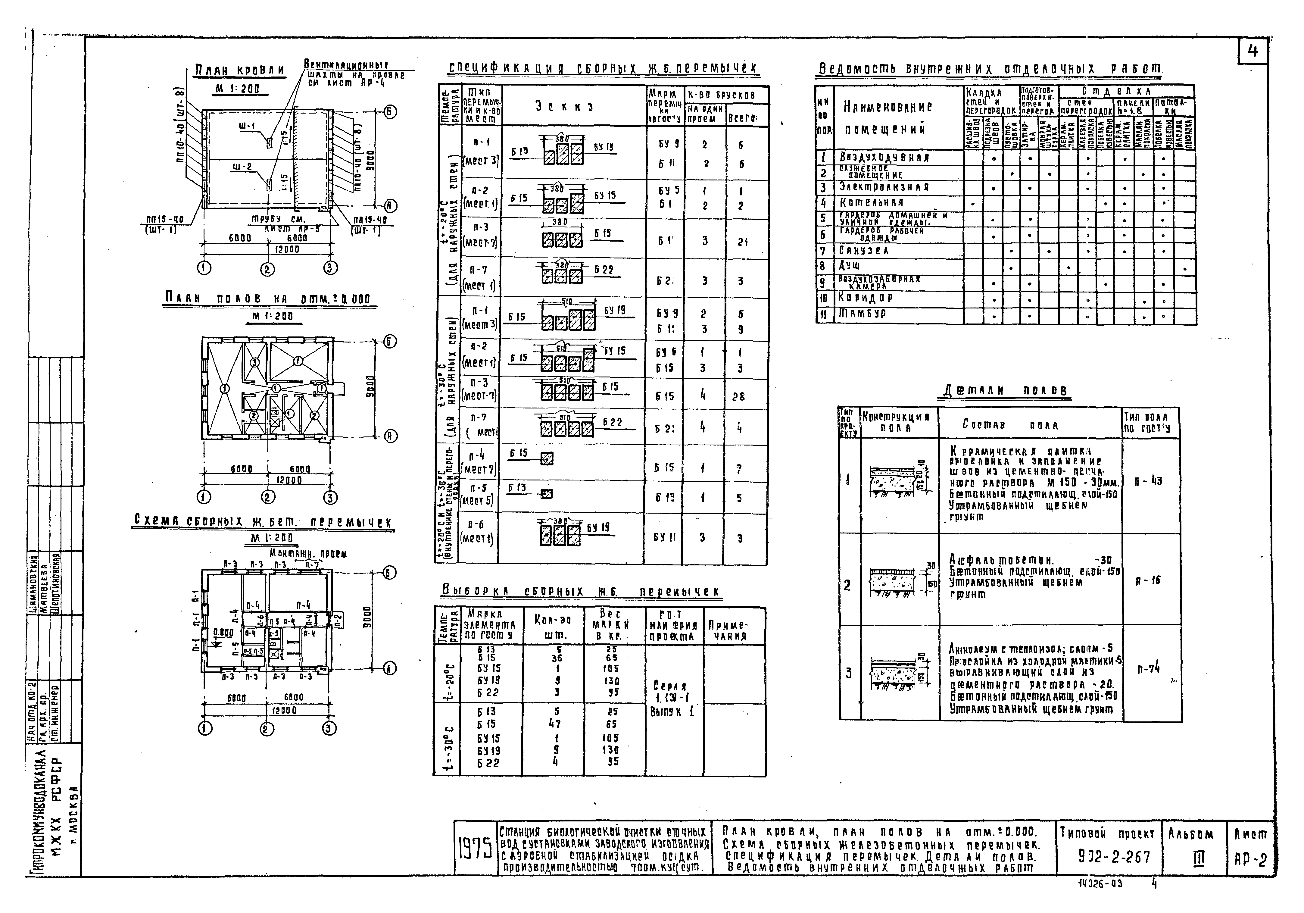 Типовой проект 902-2-267