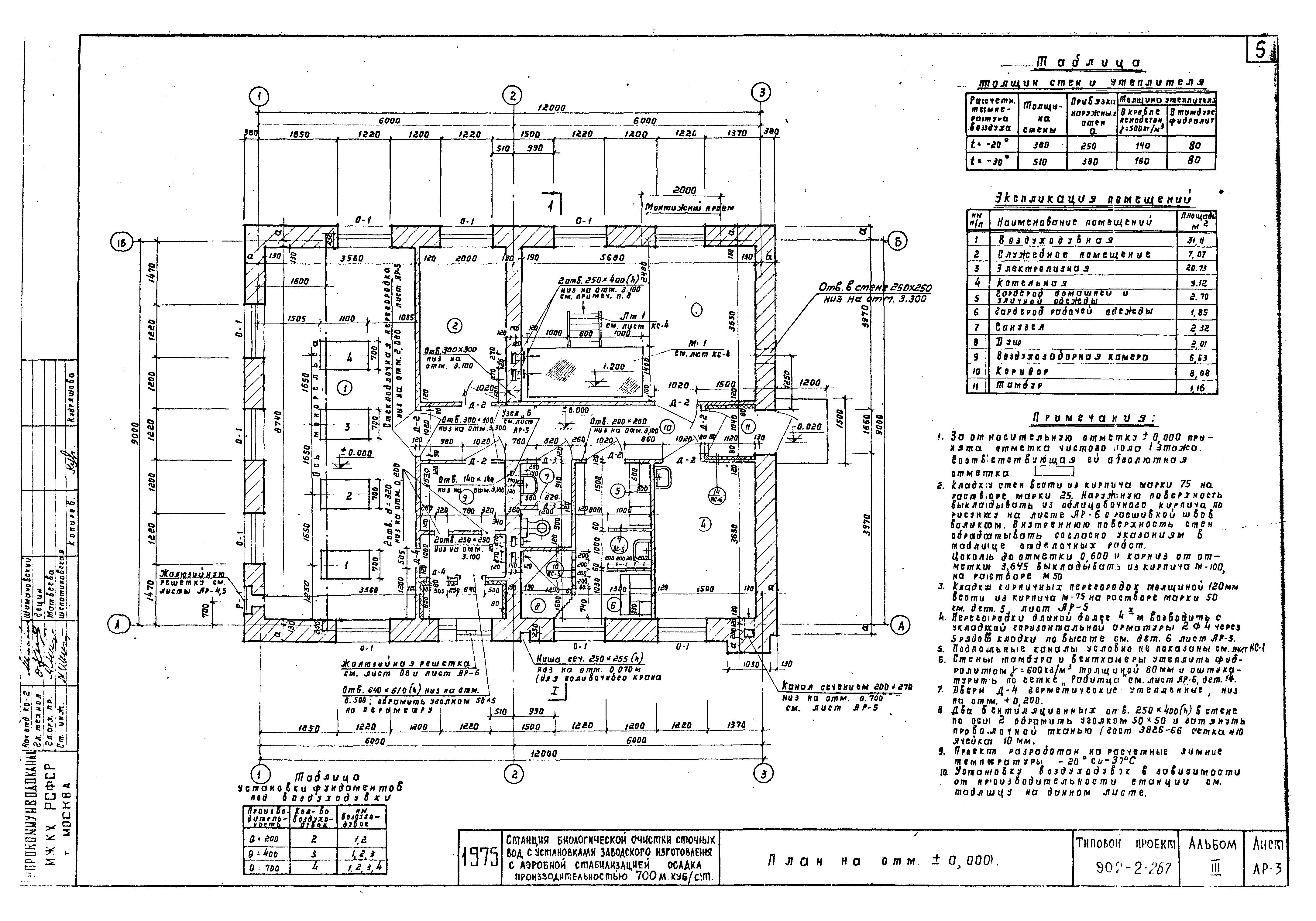 Типовой проект 902-2-267