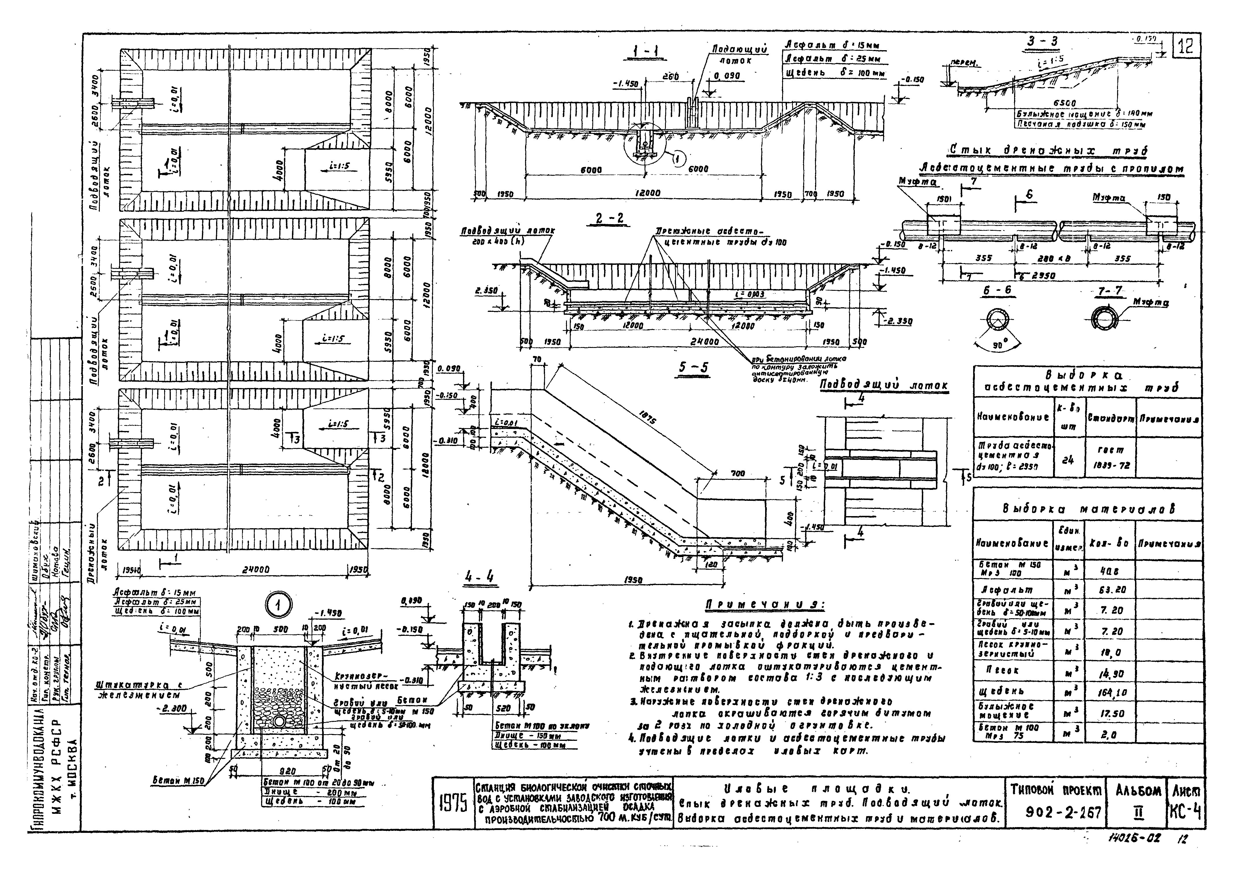 Типовой проект 902-2-267