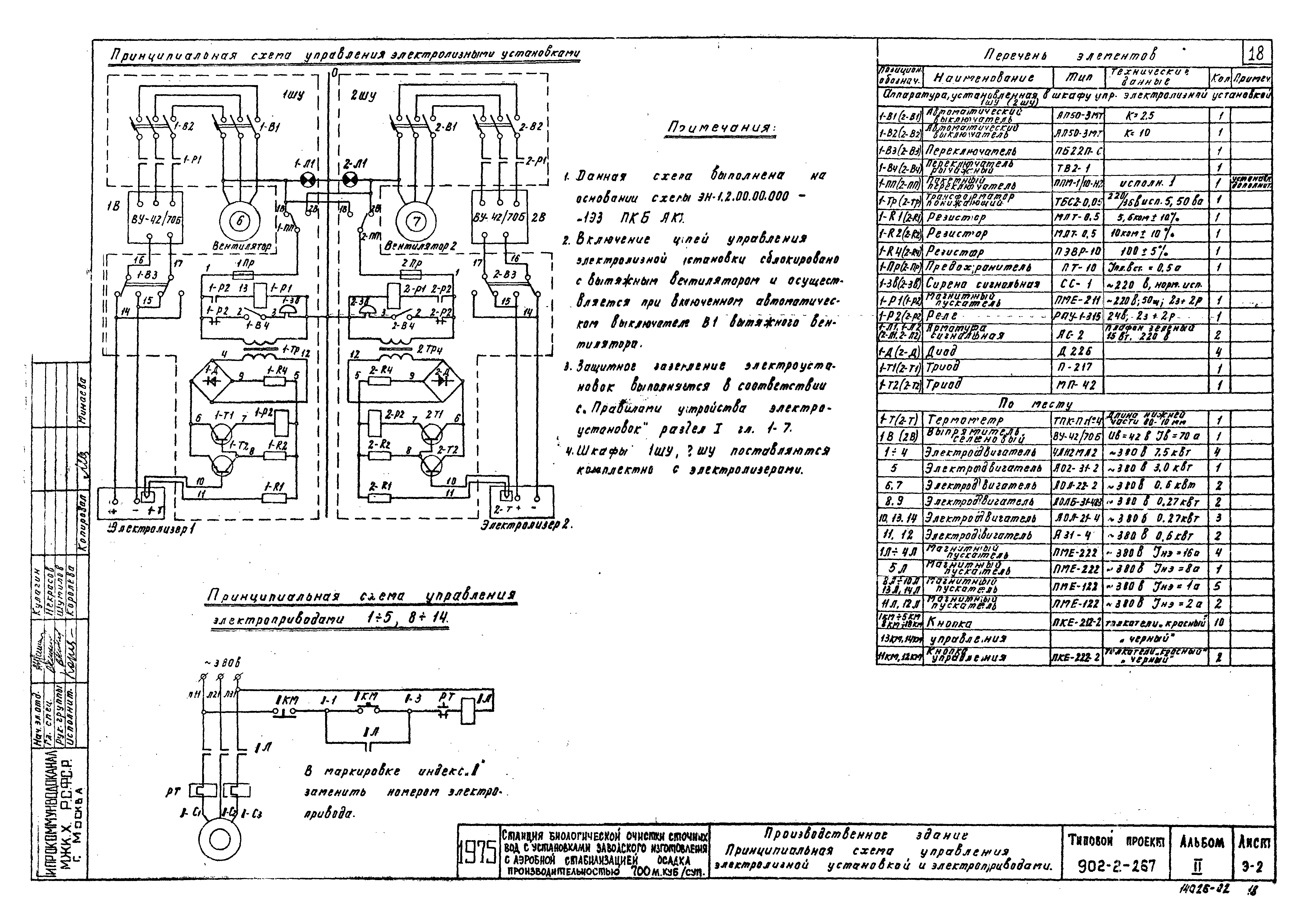 Типовой проект 902-2-267