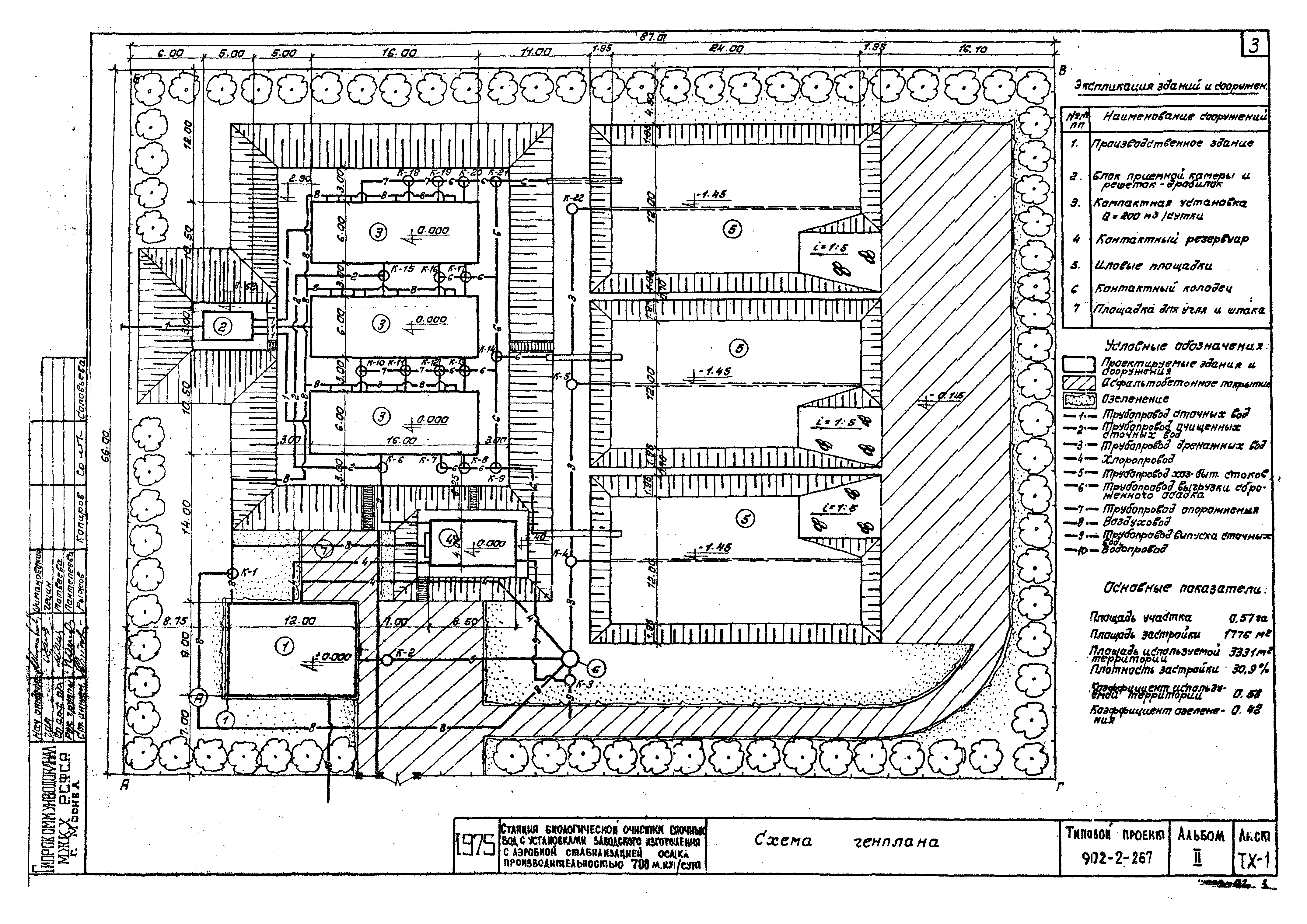 Типовой проект 902-2-267