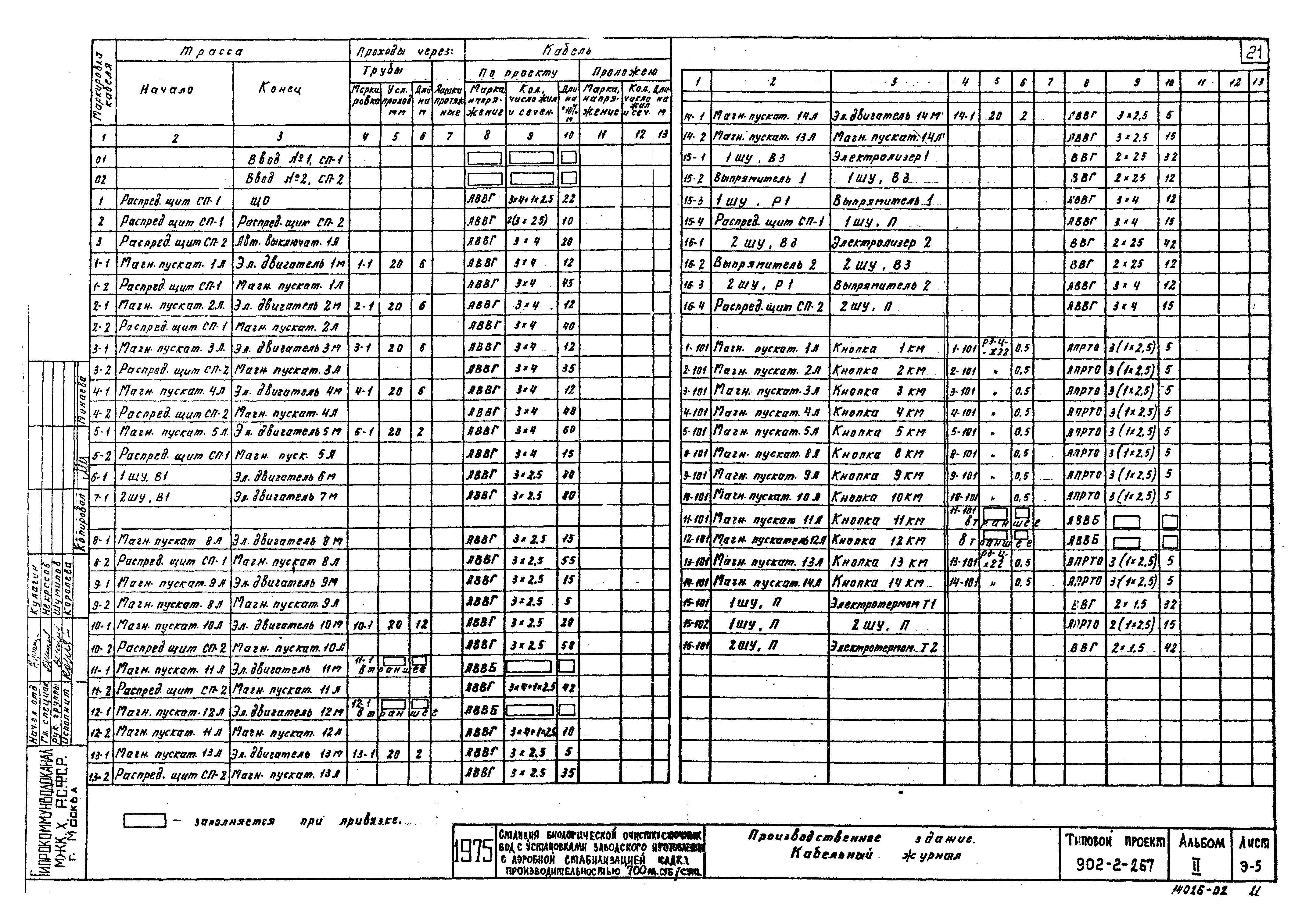 Типовой проект 902-2-267