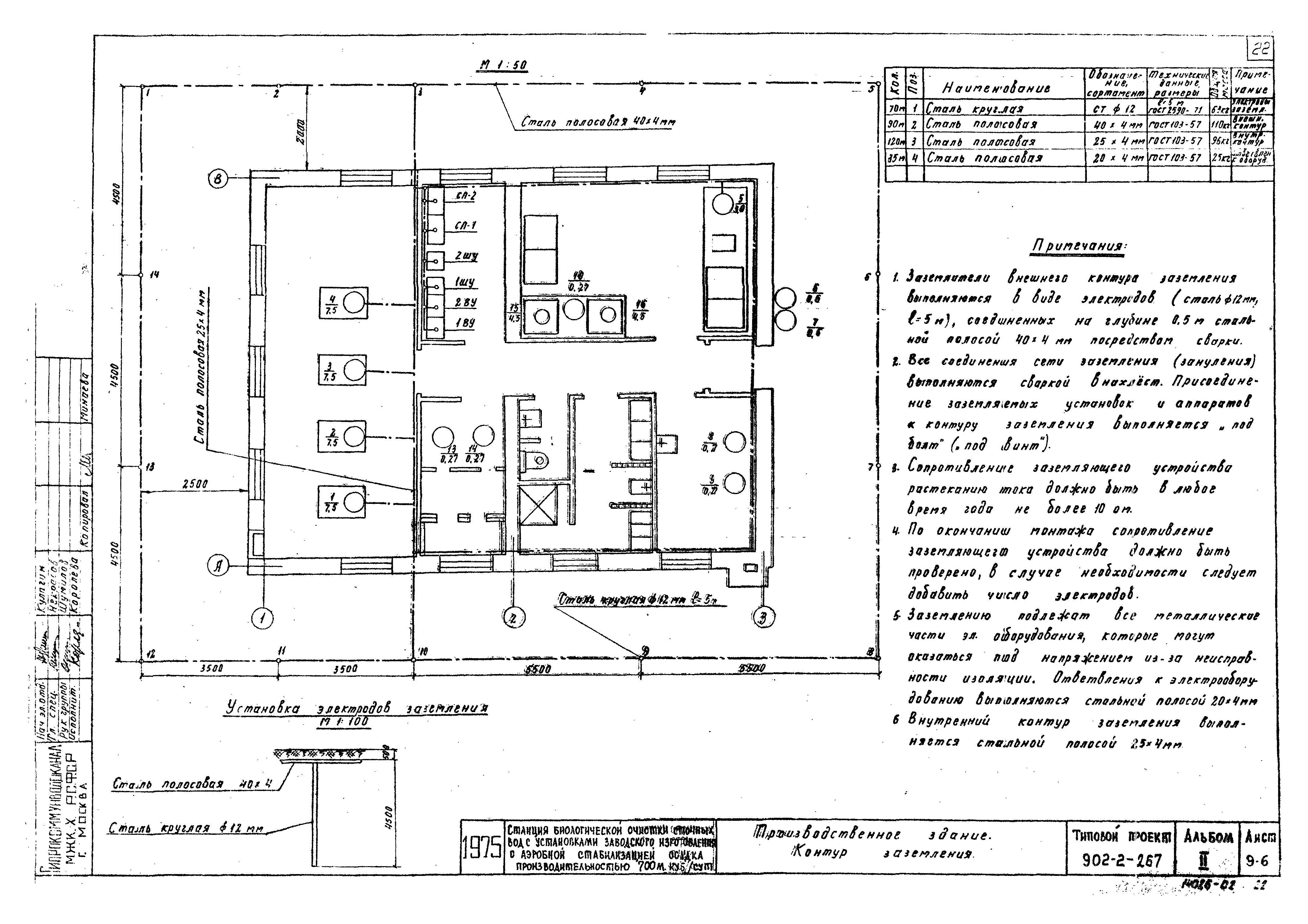 Типовой проект 902-2-267