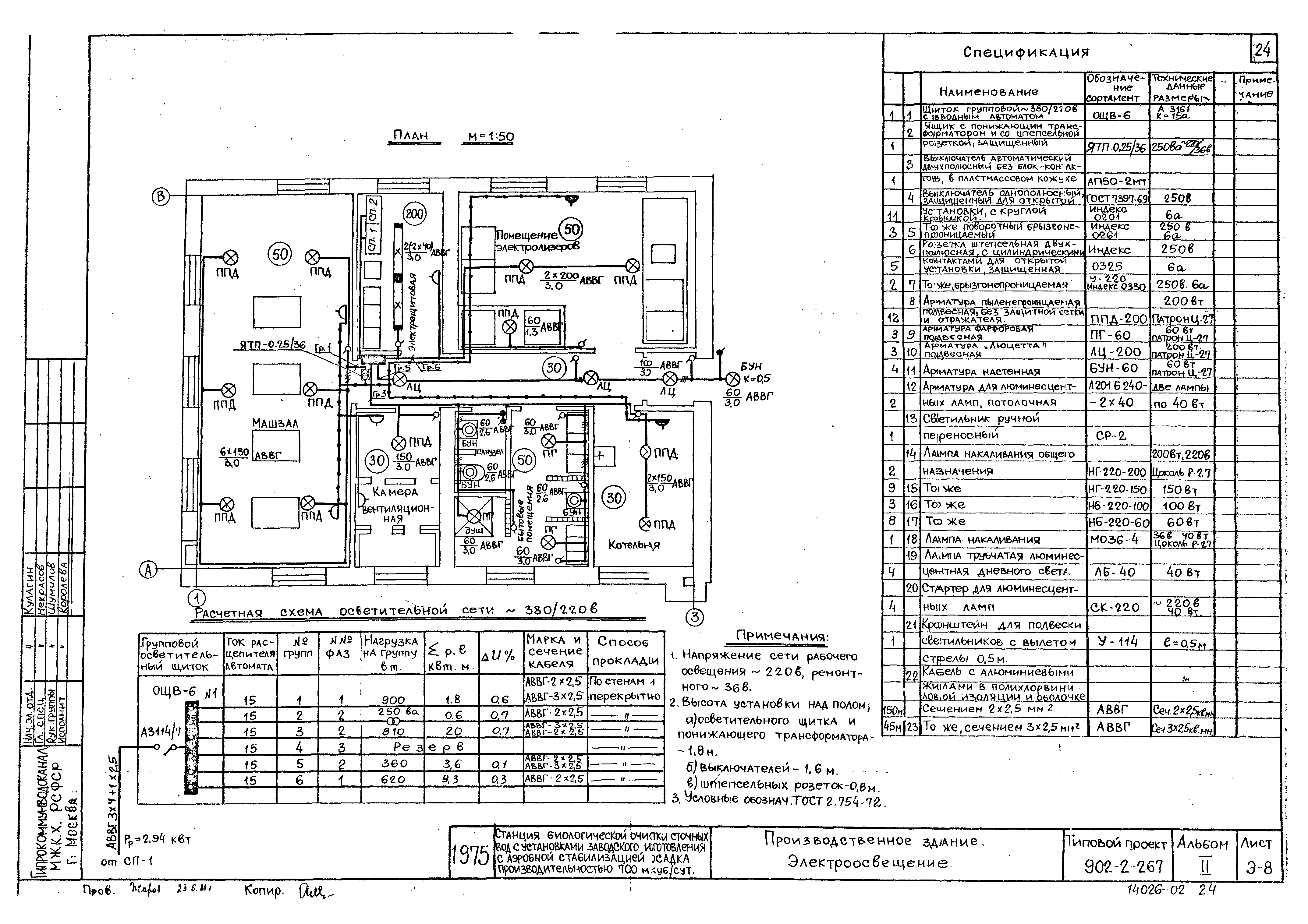 Типовой проект 902-2-267
