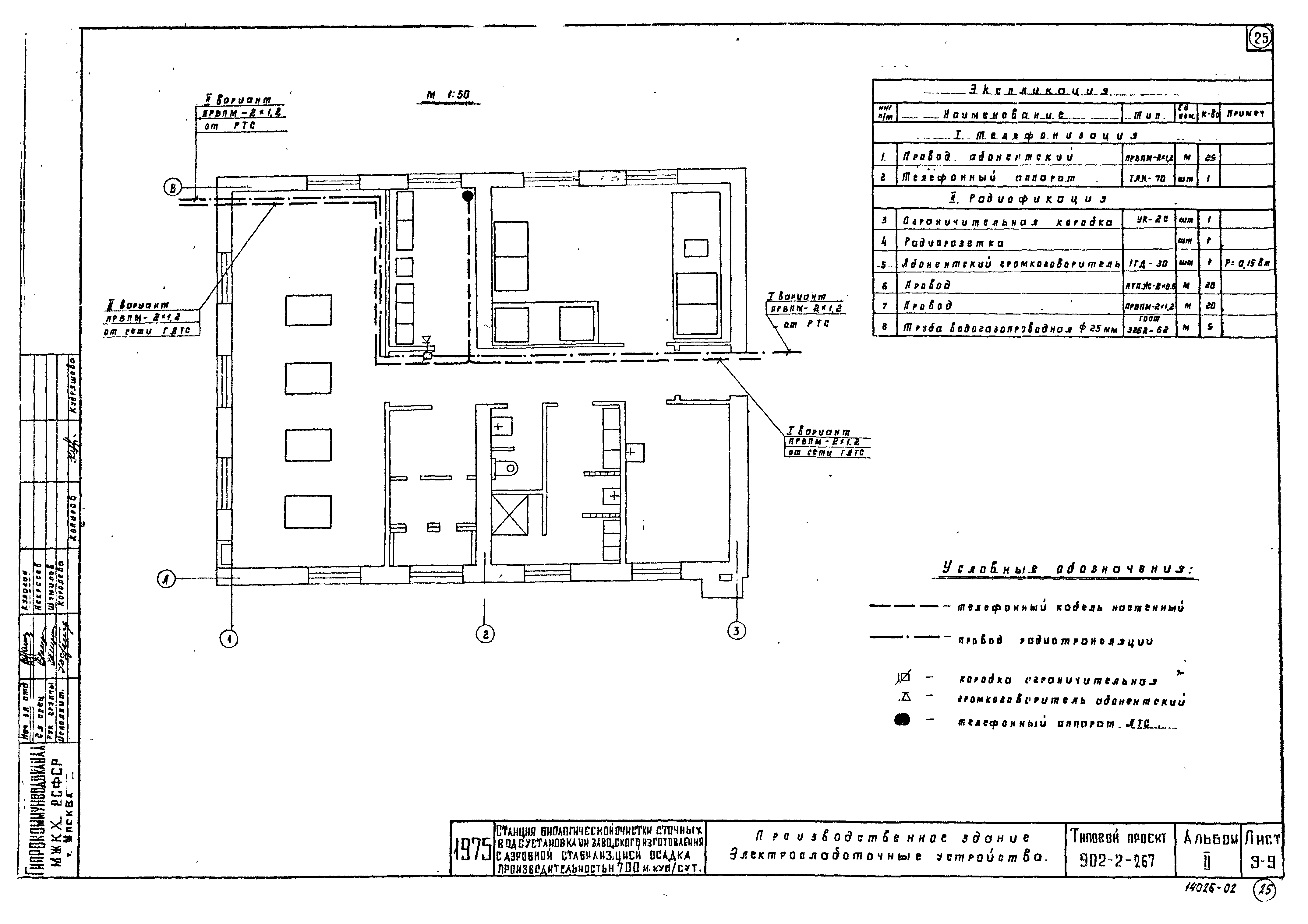 Типовой проект 902-2-267