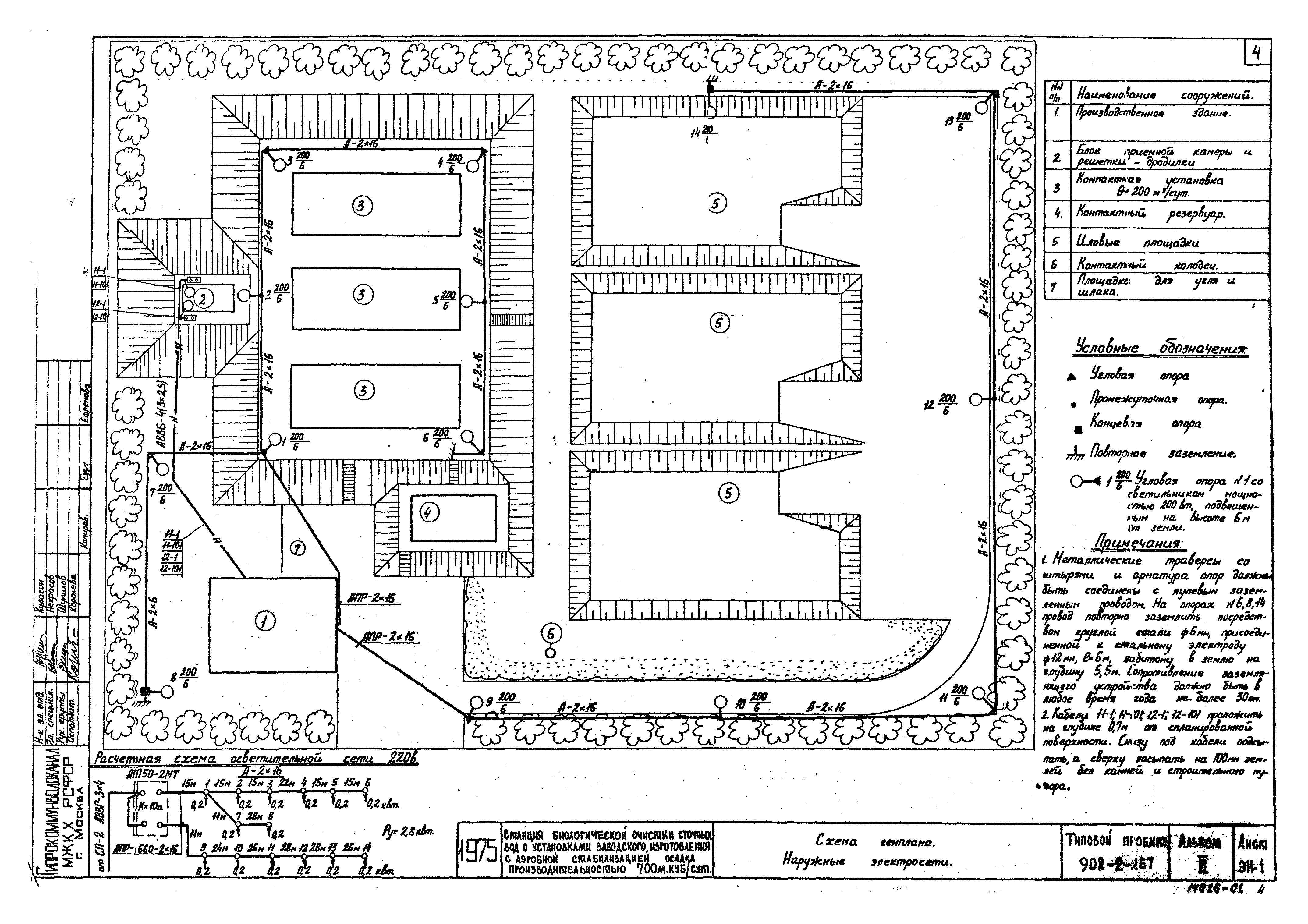 Типовой проект 902-2-267