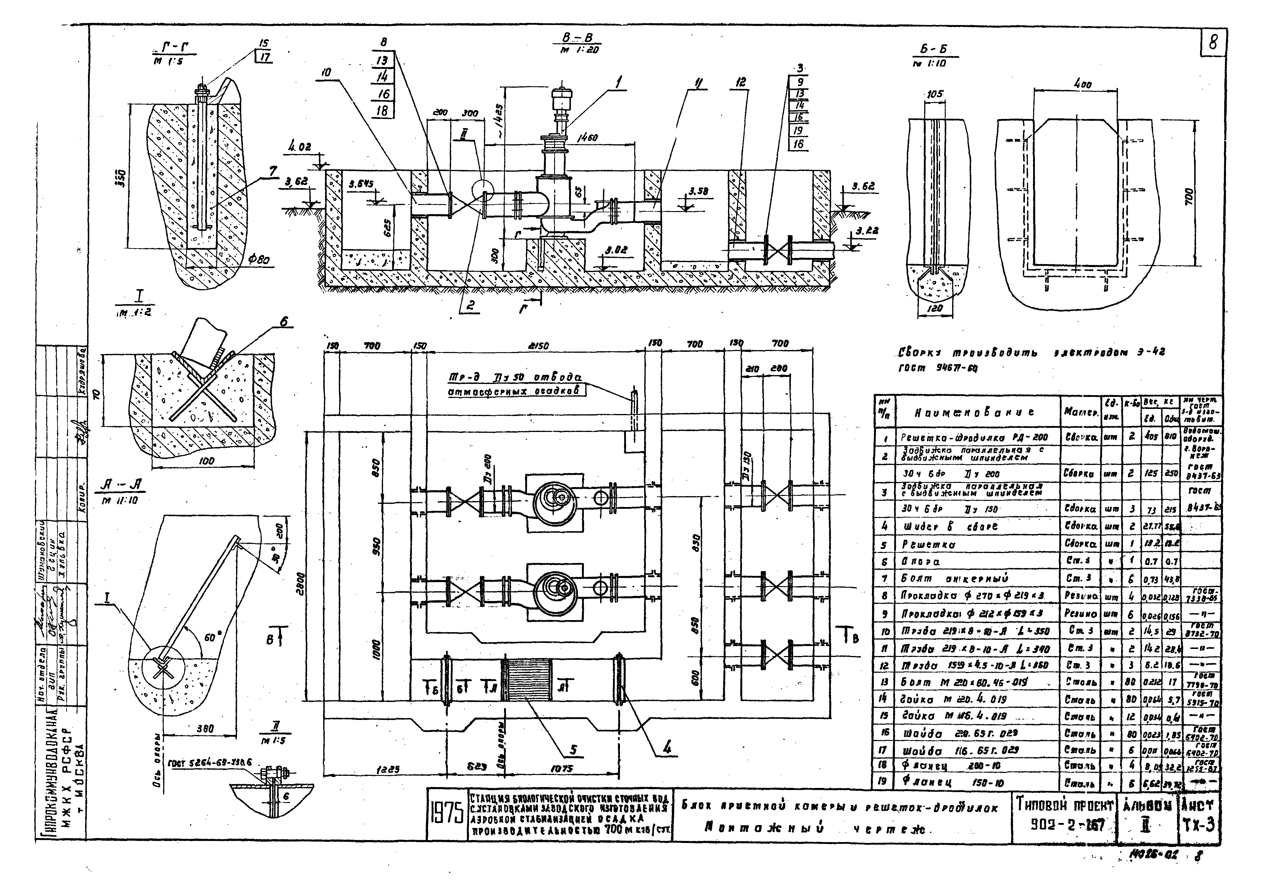 Проект 902 мрб