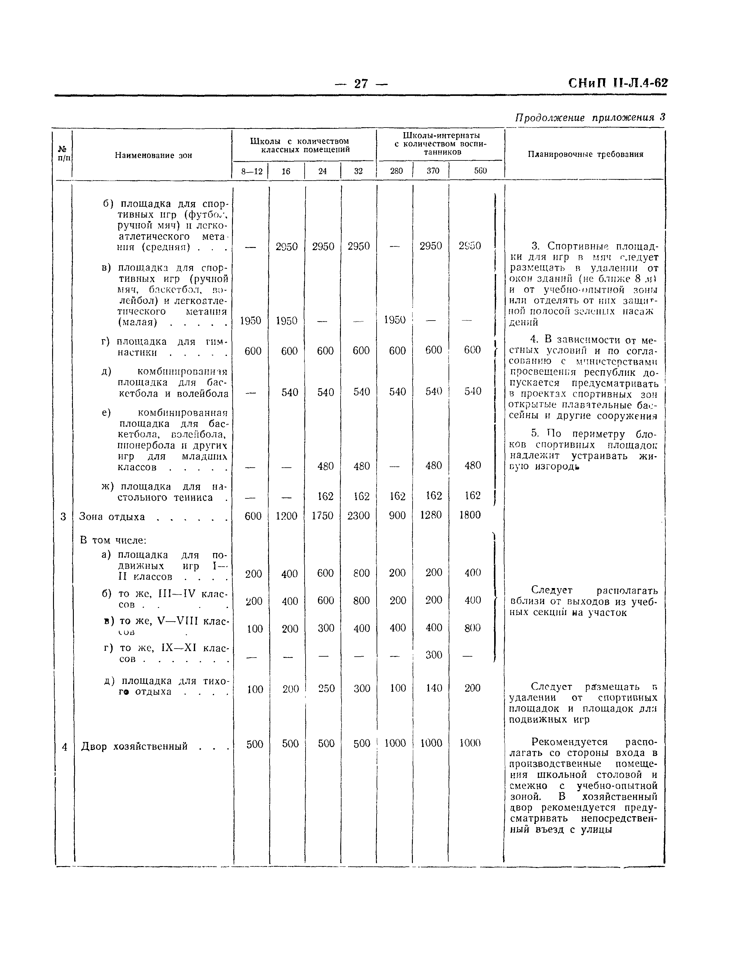 СНиП II-Л.4-62