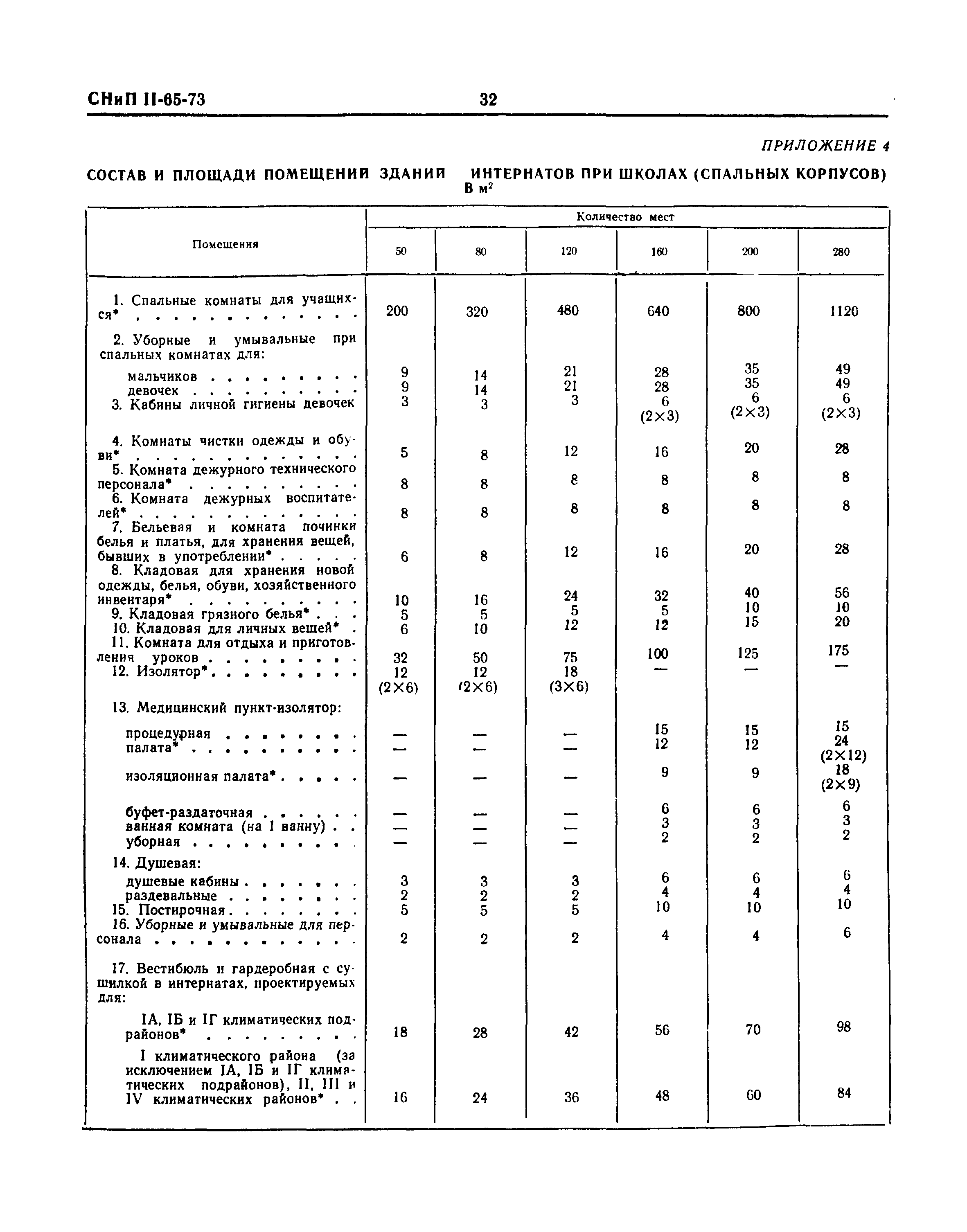 СНиП II-65-73