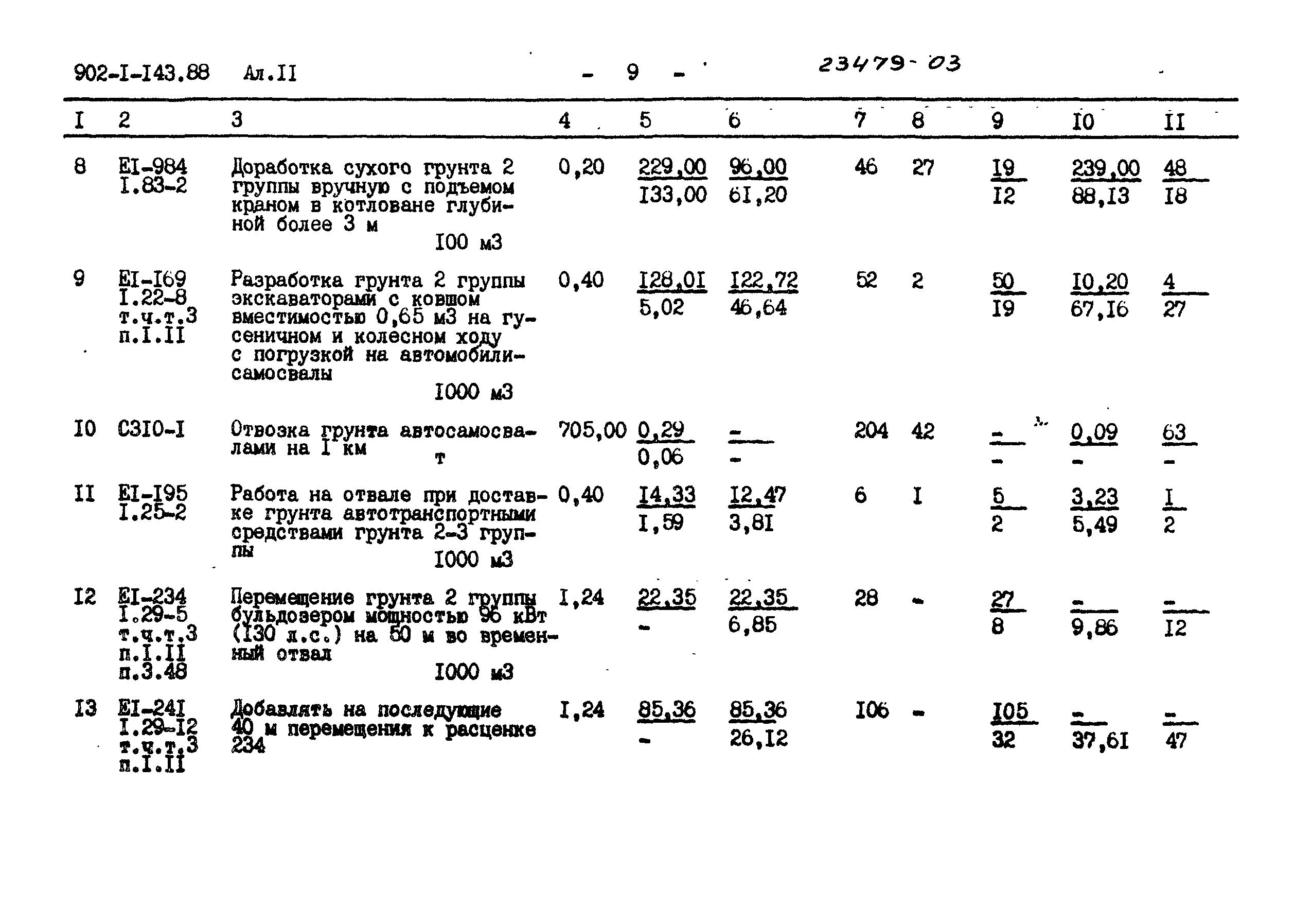 Типовой проект 902-1-143.88