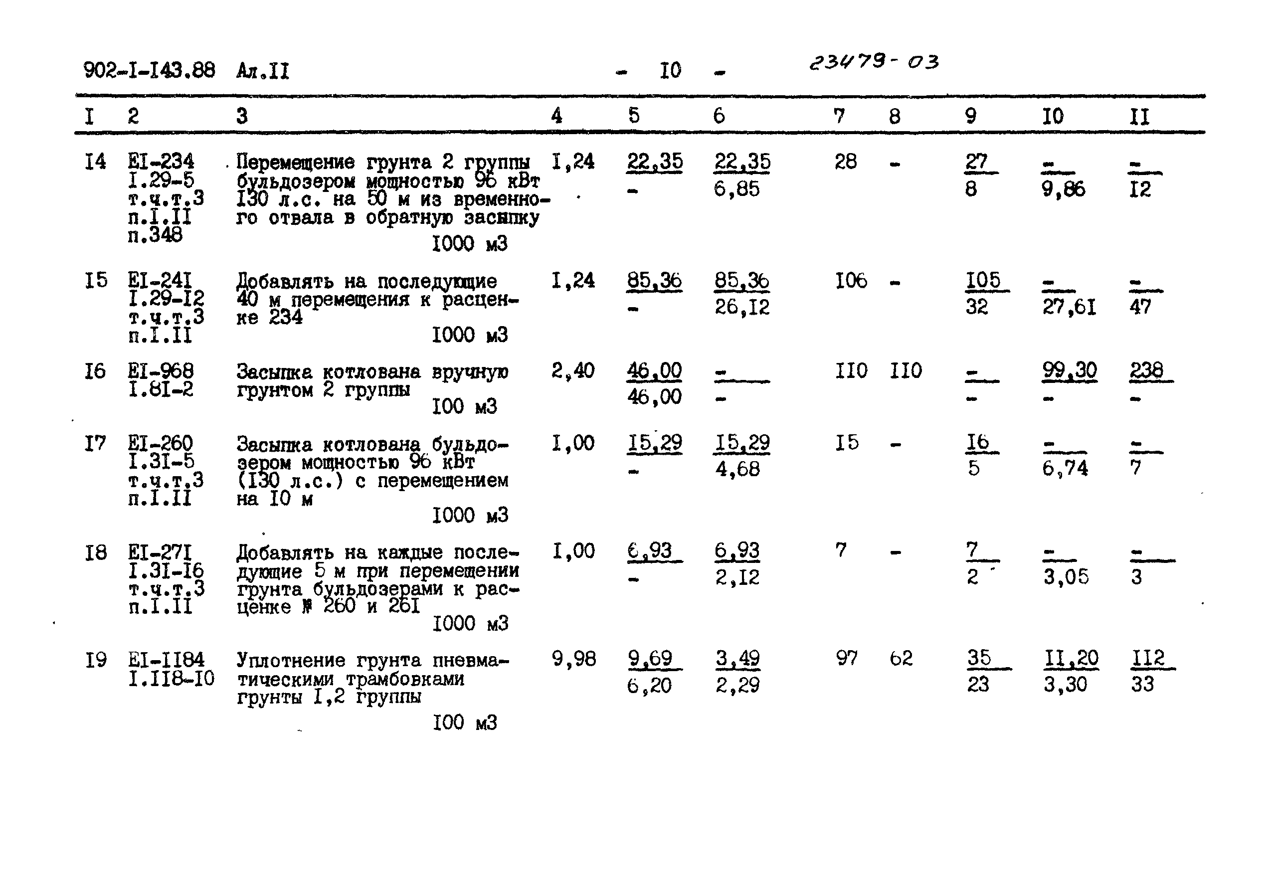 Типовой проект 902-1-143.88