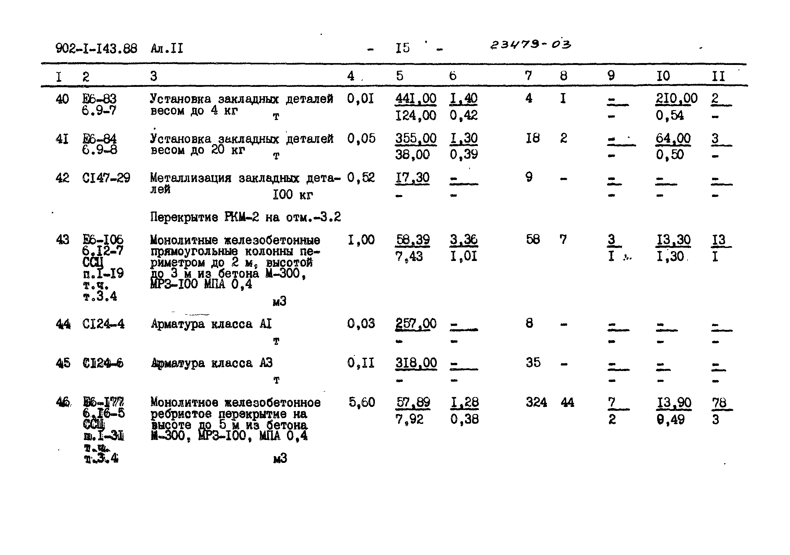 Типовой проект 902-1-143.88