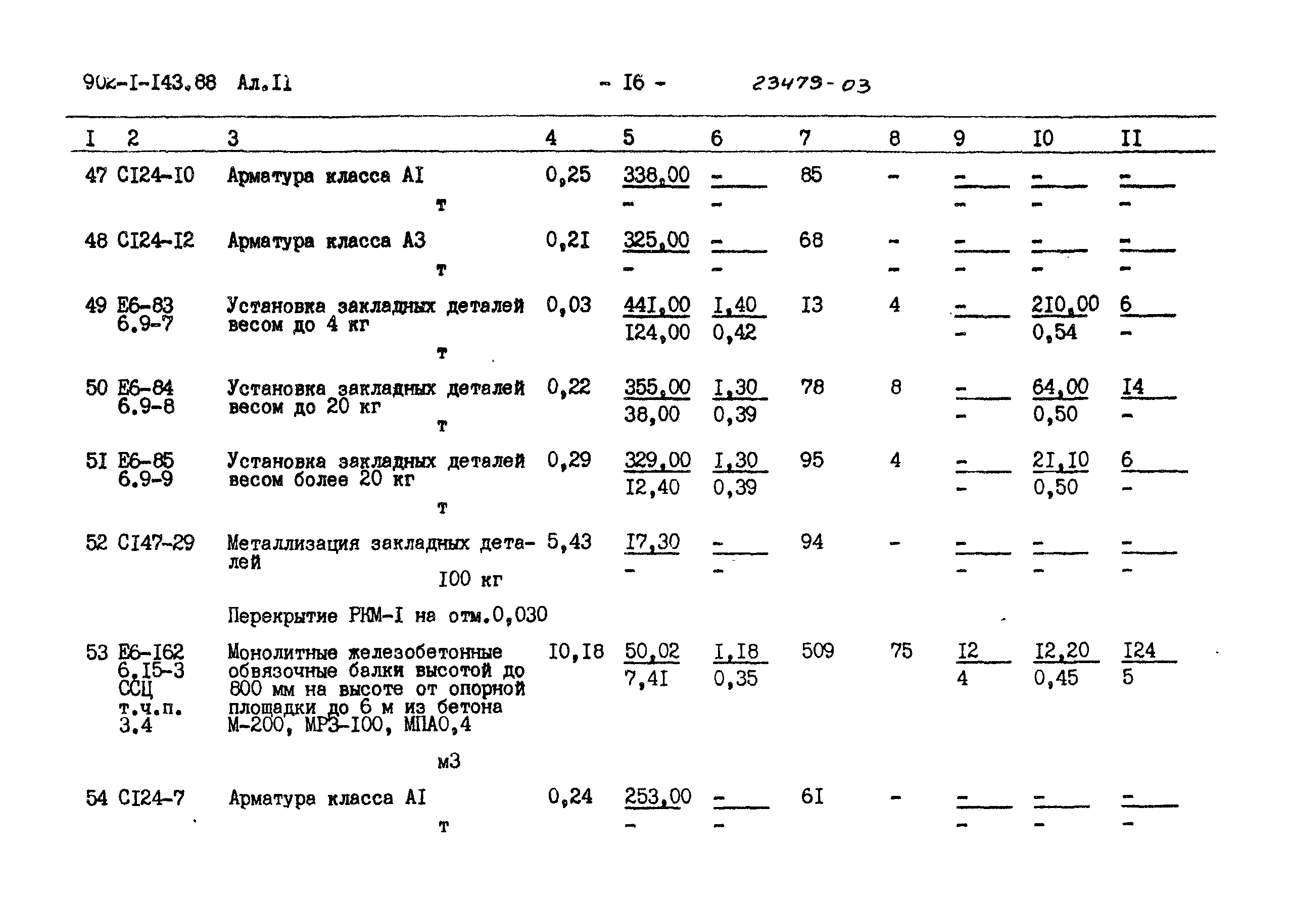 Типовой проект 902-1-143.88