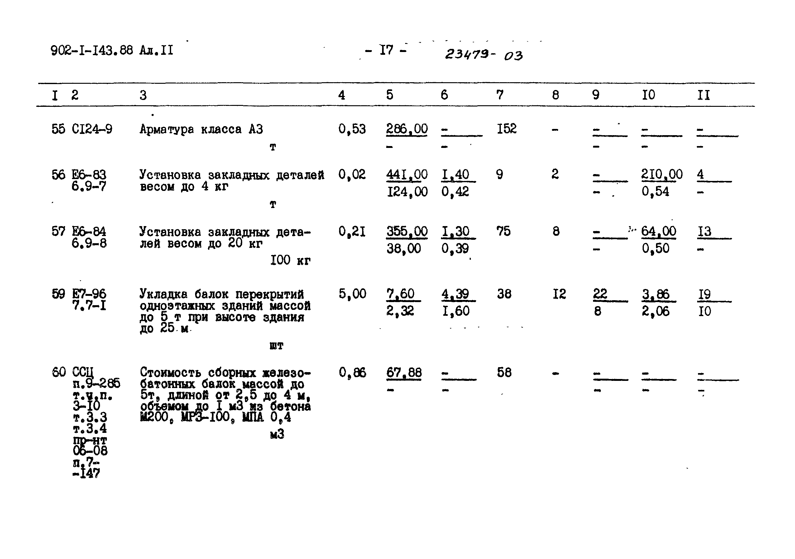 Типовой проект 902-1-143.88