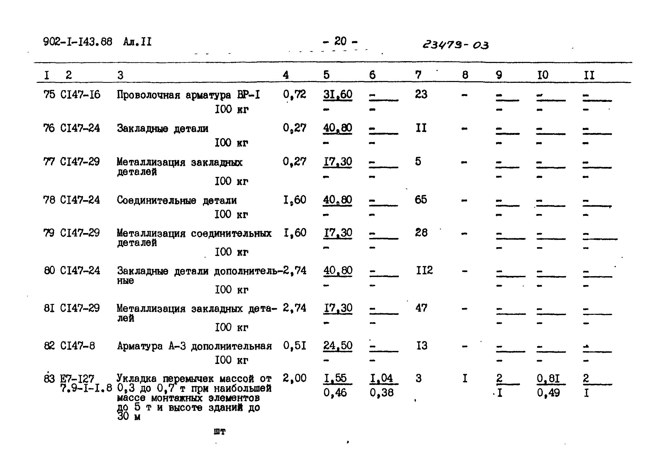 Типовой проект 902-1-143.88
