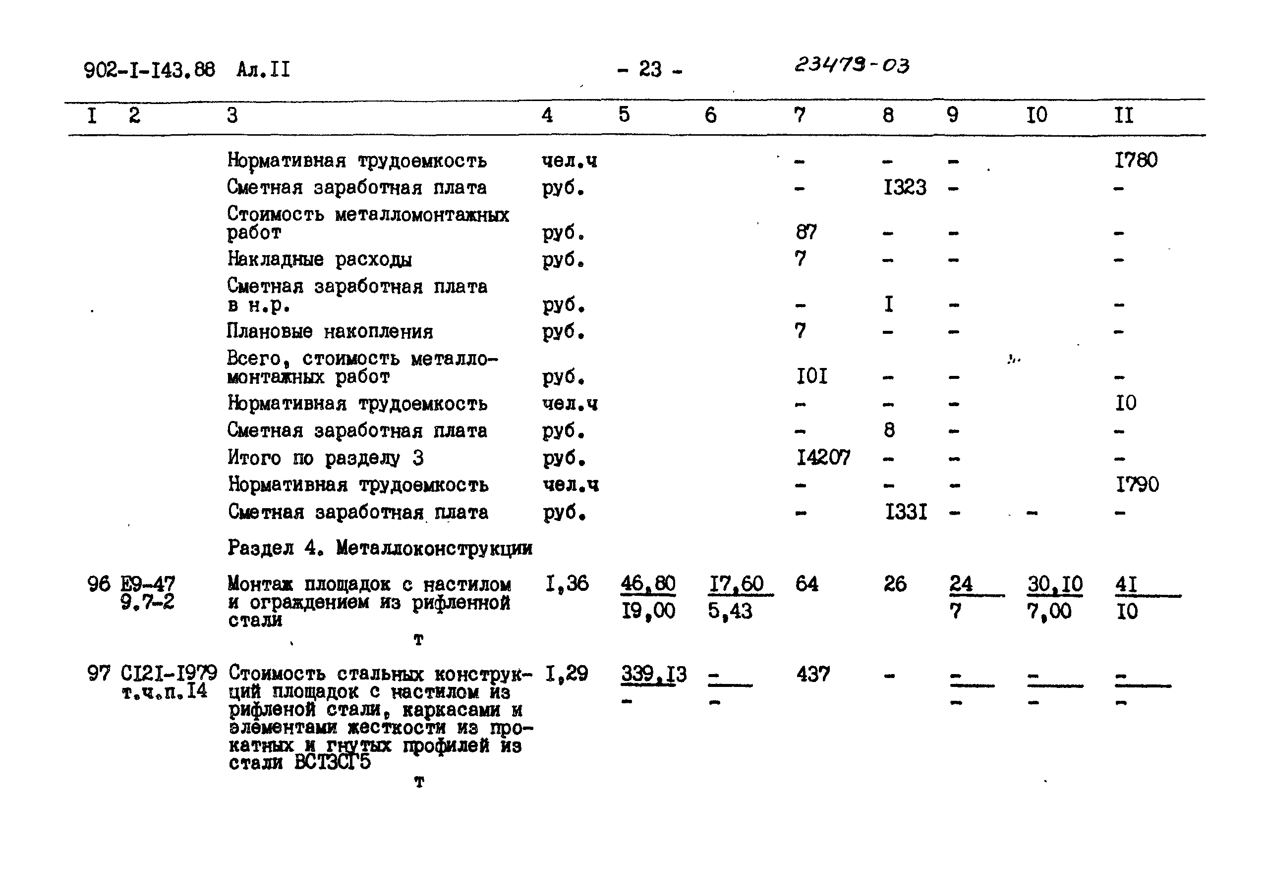 Типовой проект 902-1-143.88