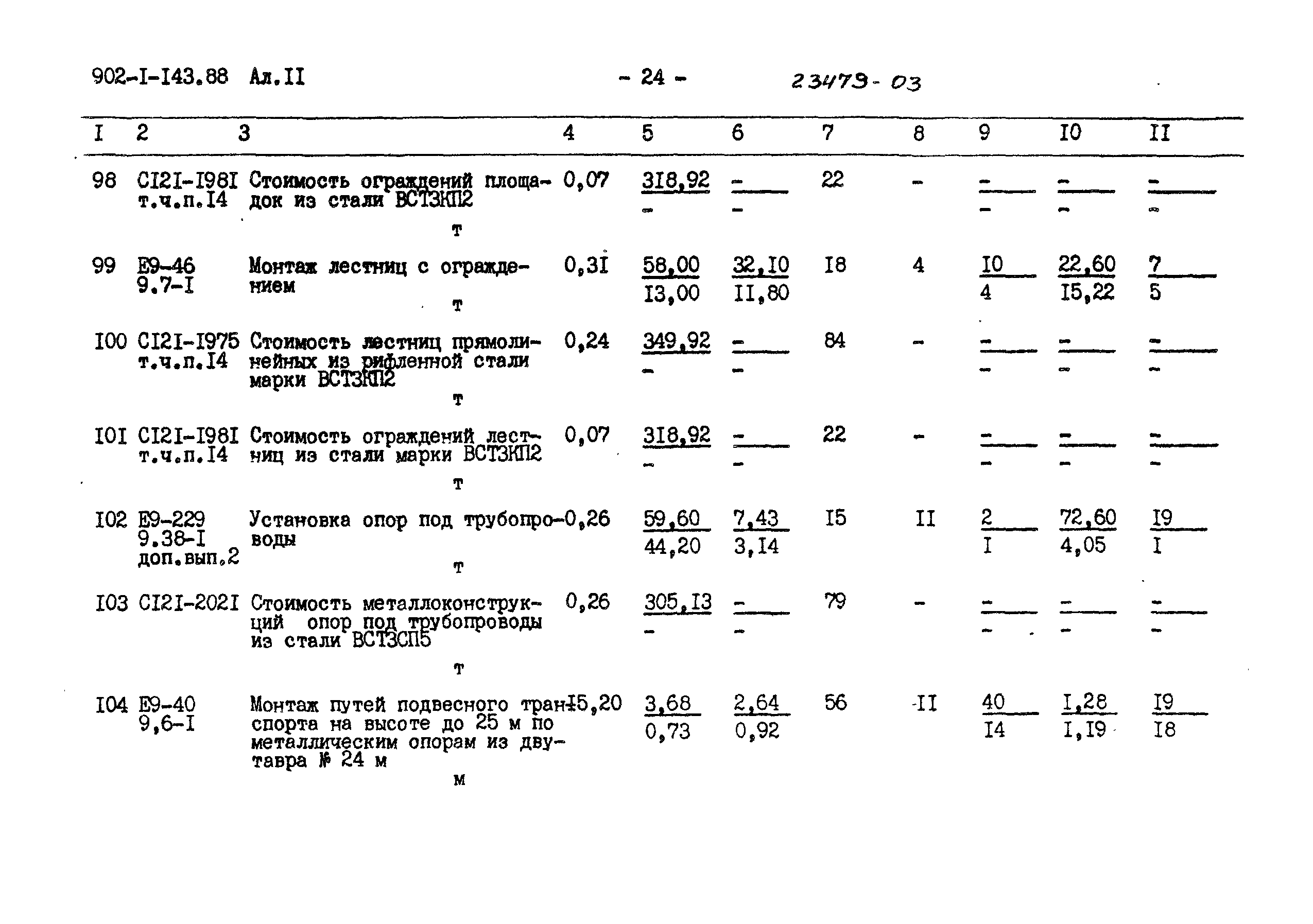 Типовой проект 902-1-143.88