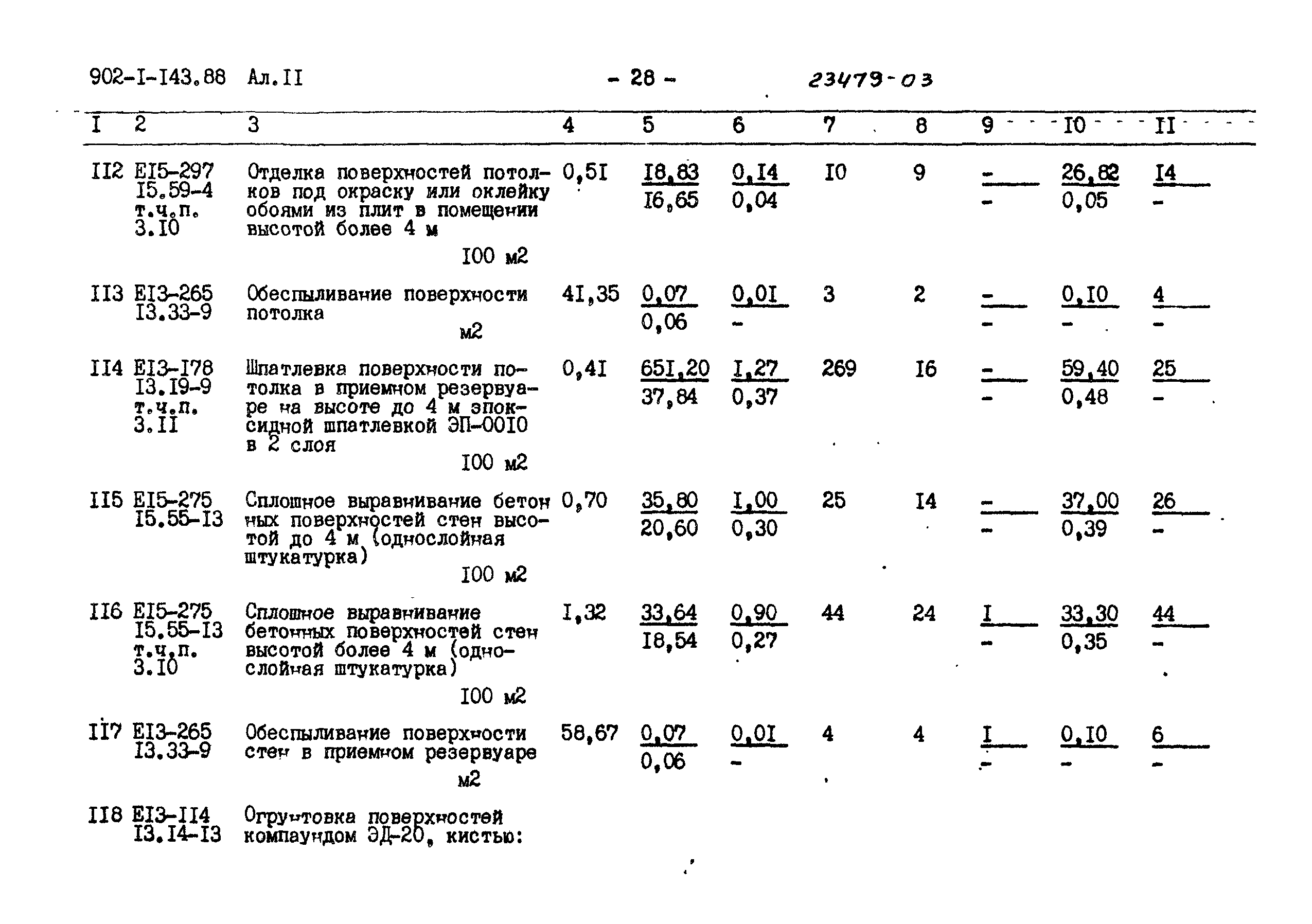 Типовой проект 902-1-143.88