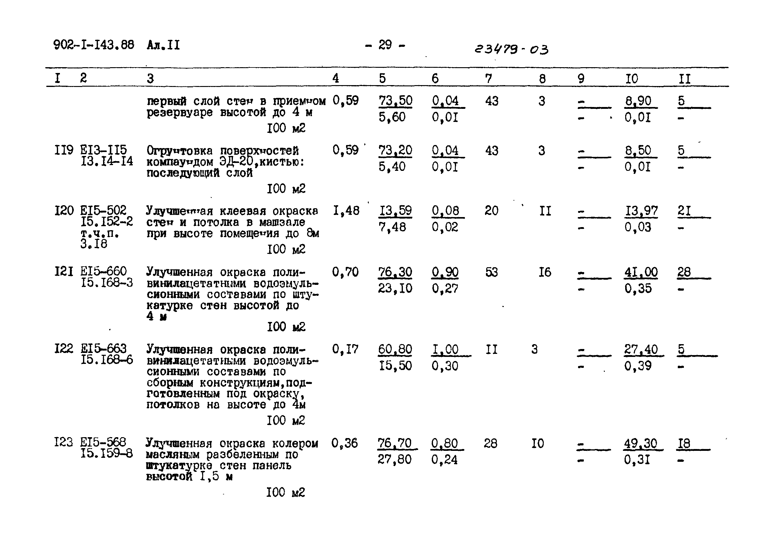 Типовой проект 902-1-143.88