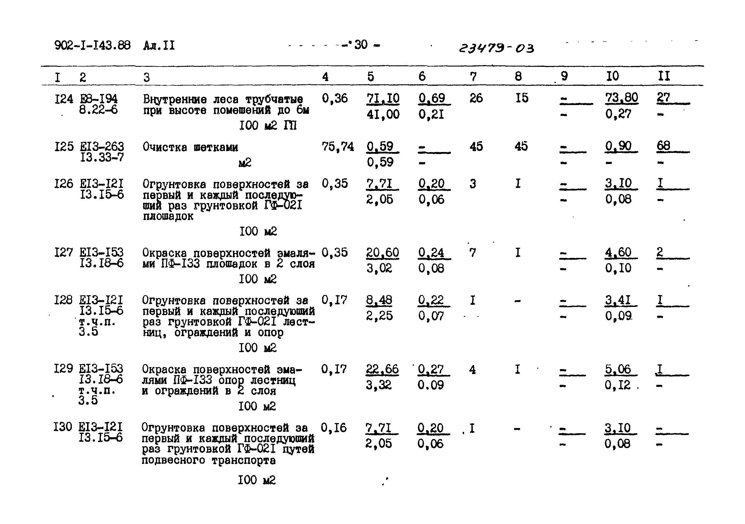 Типовой проект 902-1-143.88