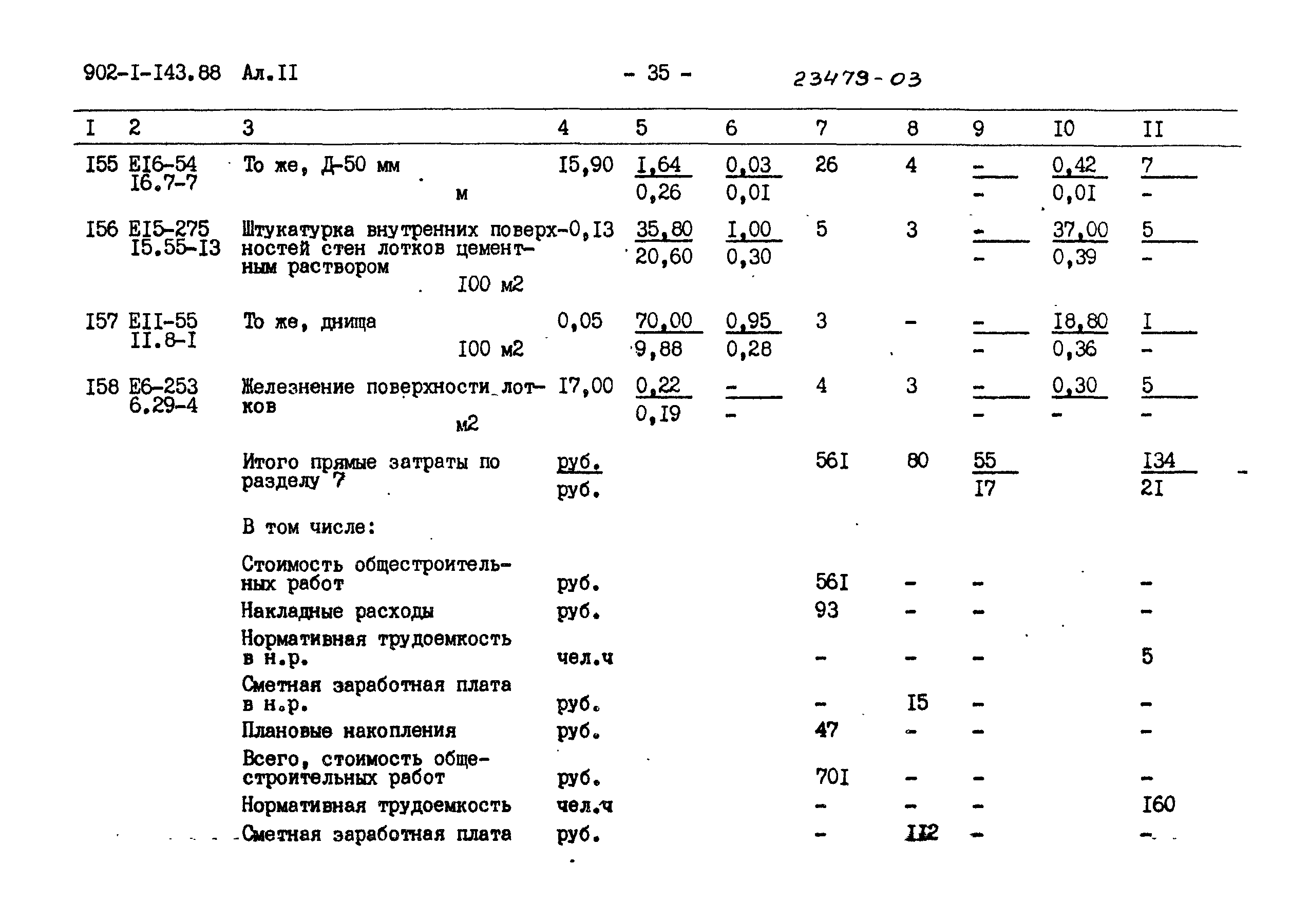 Типовой проект 902-1-143.88
