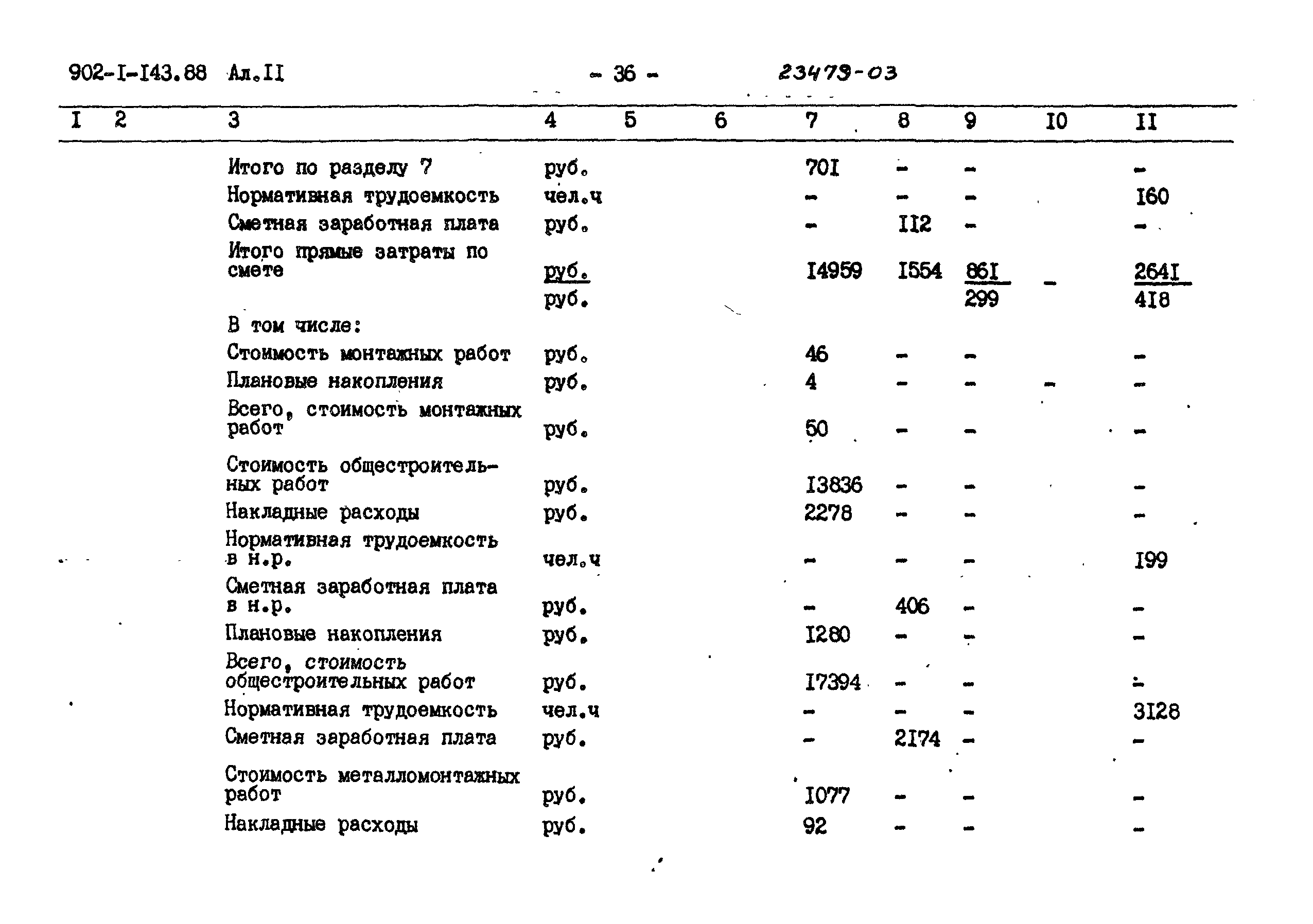 Типовой проект 902-1-143.88