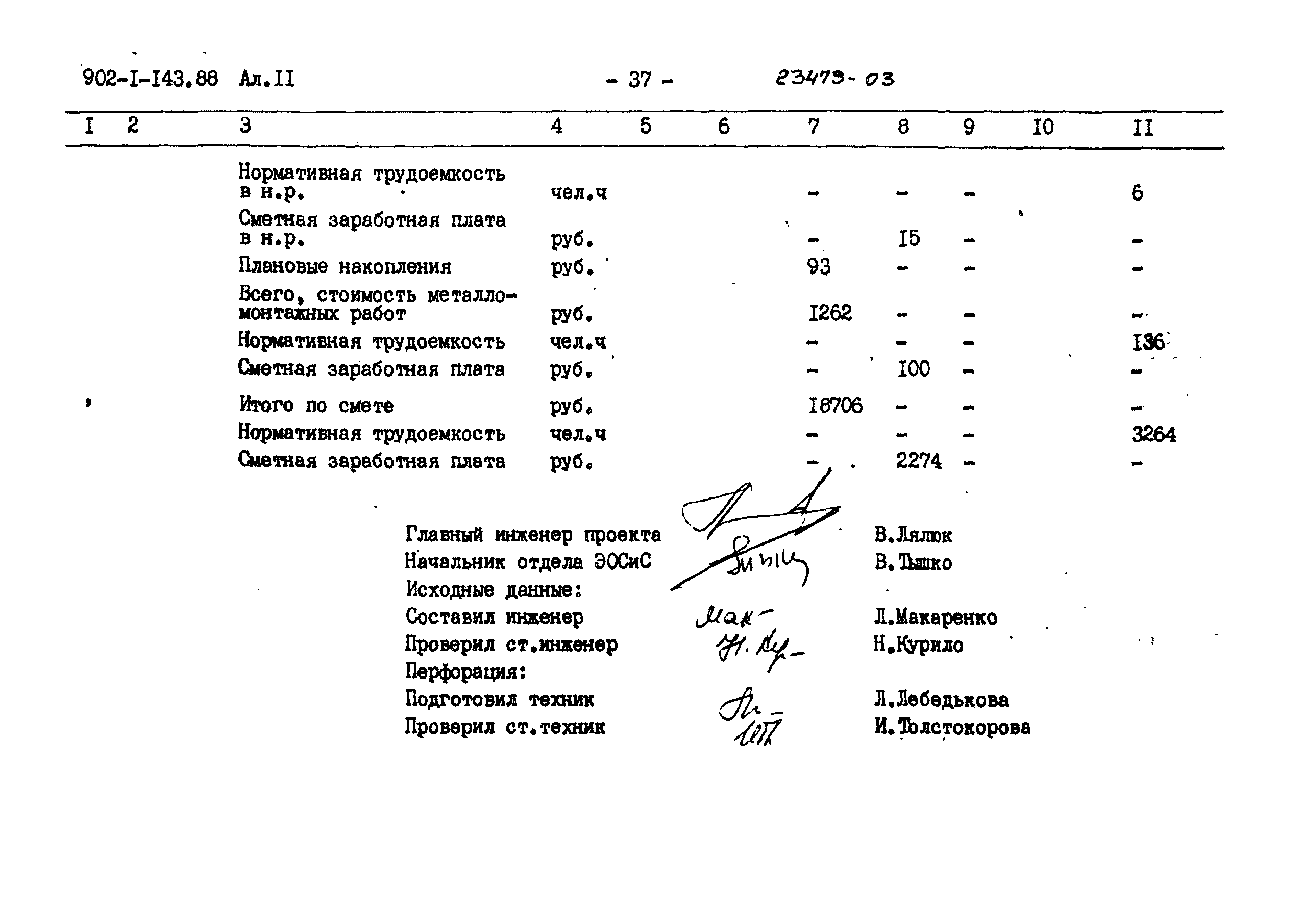 Типовой проект 902-1-143.88