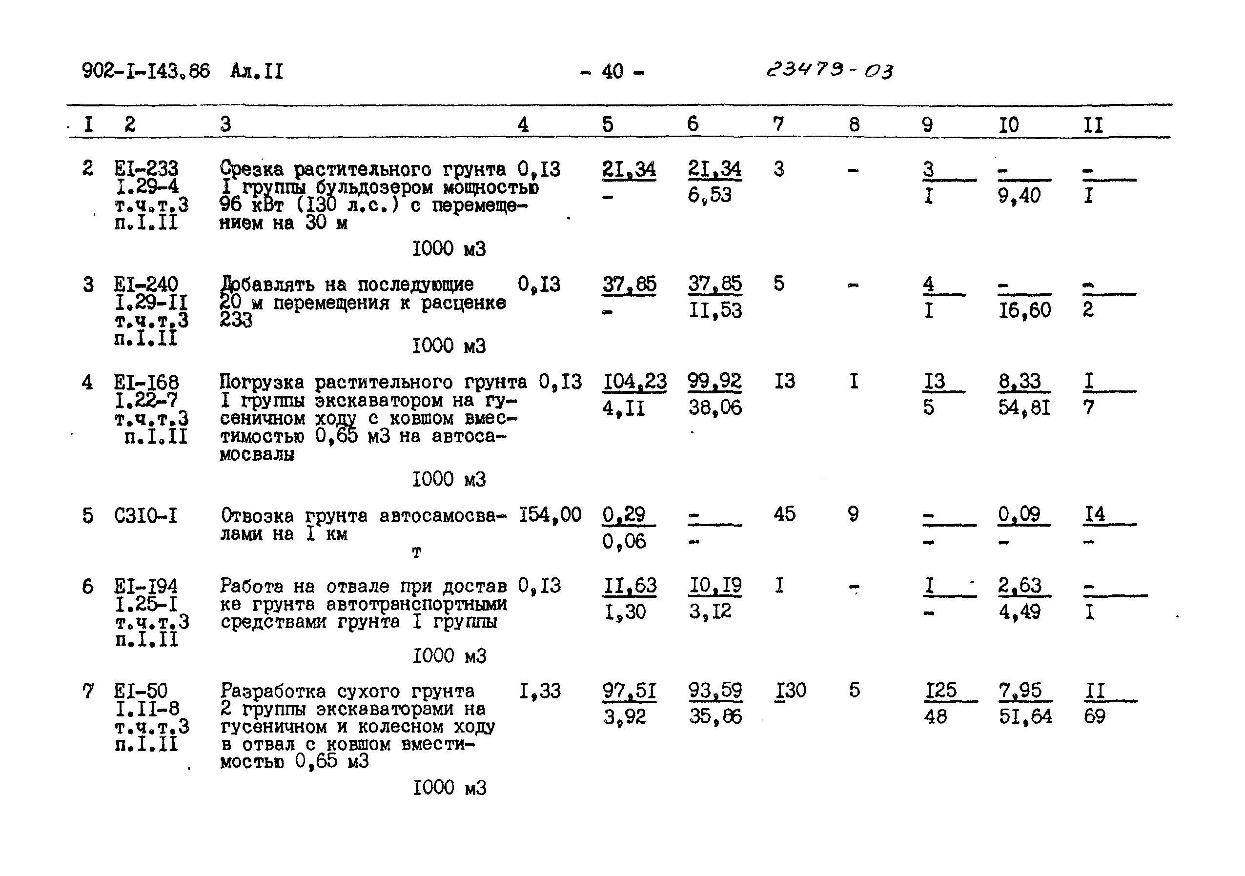 Типовой проект 902-1-143.88