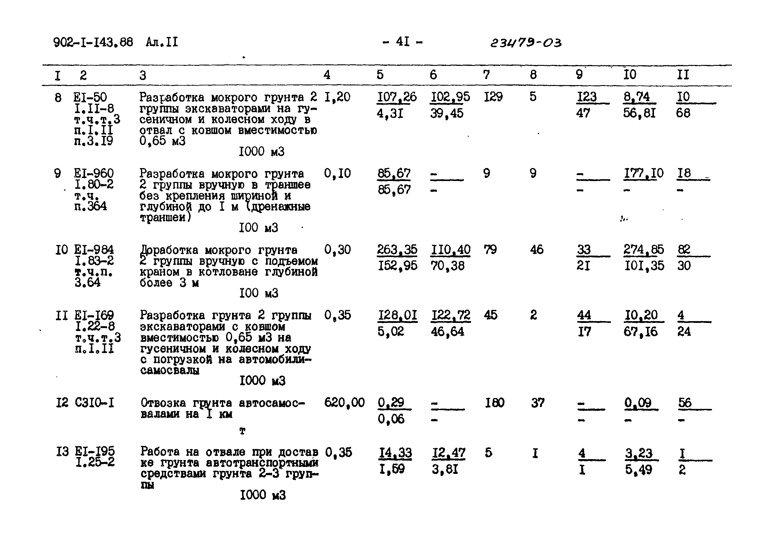 Типовой проект 902-1-143.88