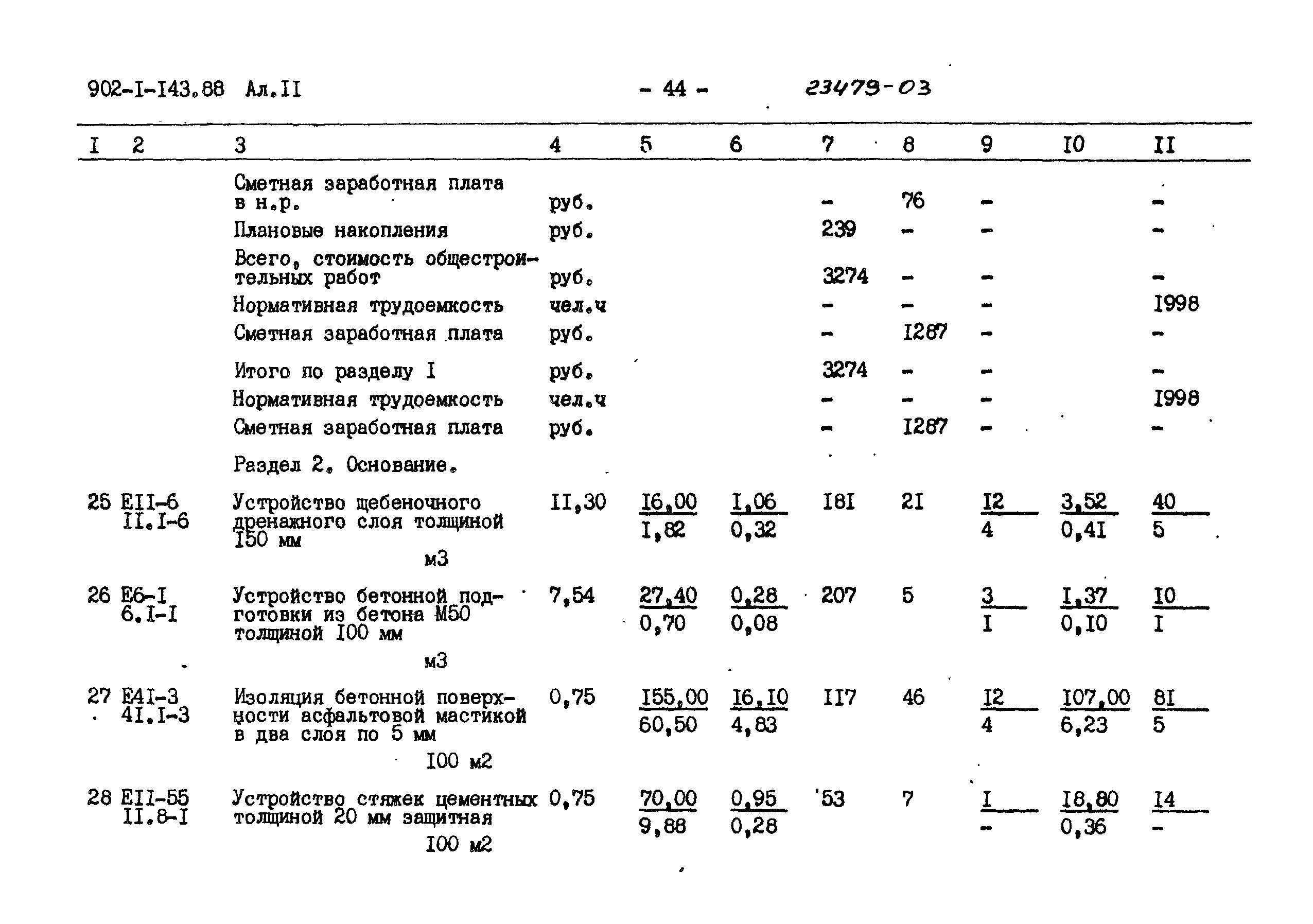 Типовой проект 902-1-143.88