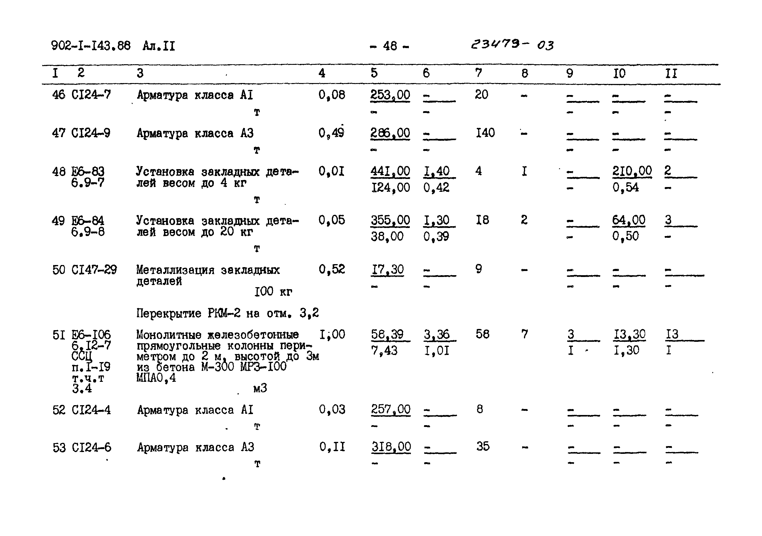 Типовой проект 902-1-143.88