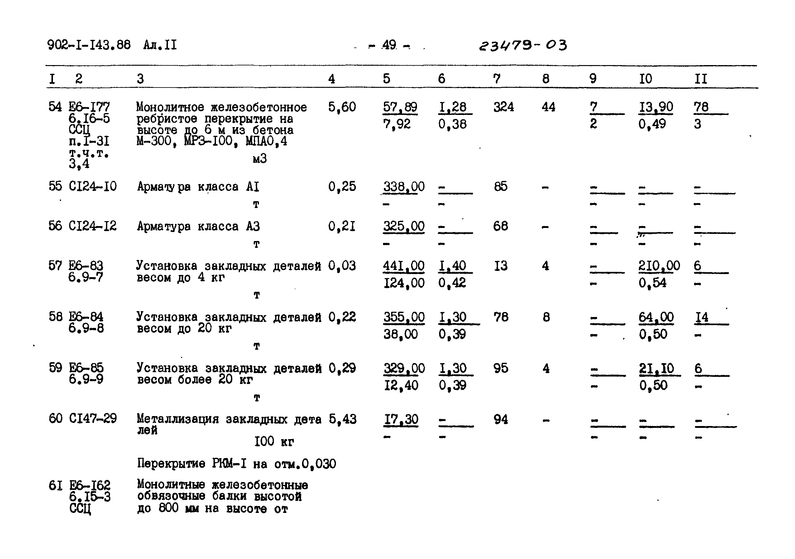 Типовой проект 902-1-143.88
