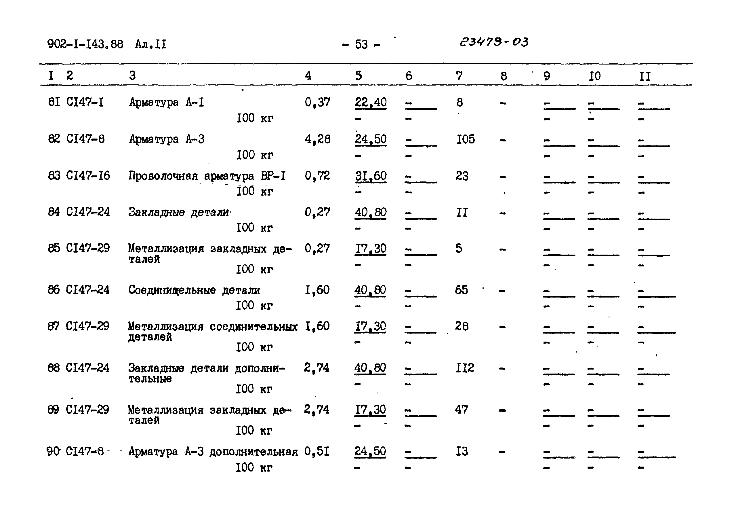 Типовой проект 902-1-143.88