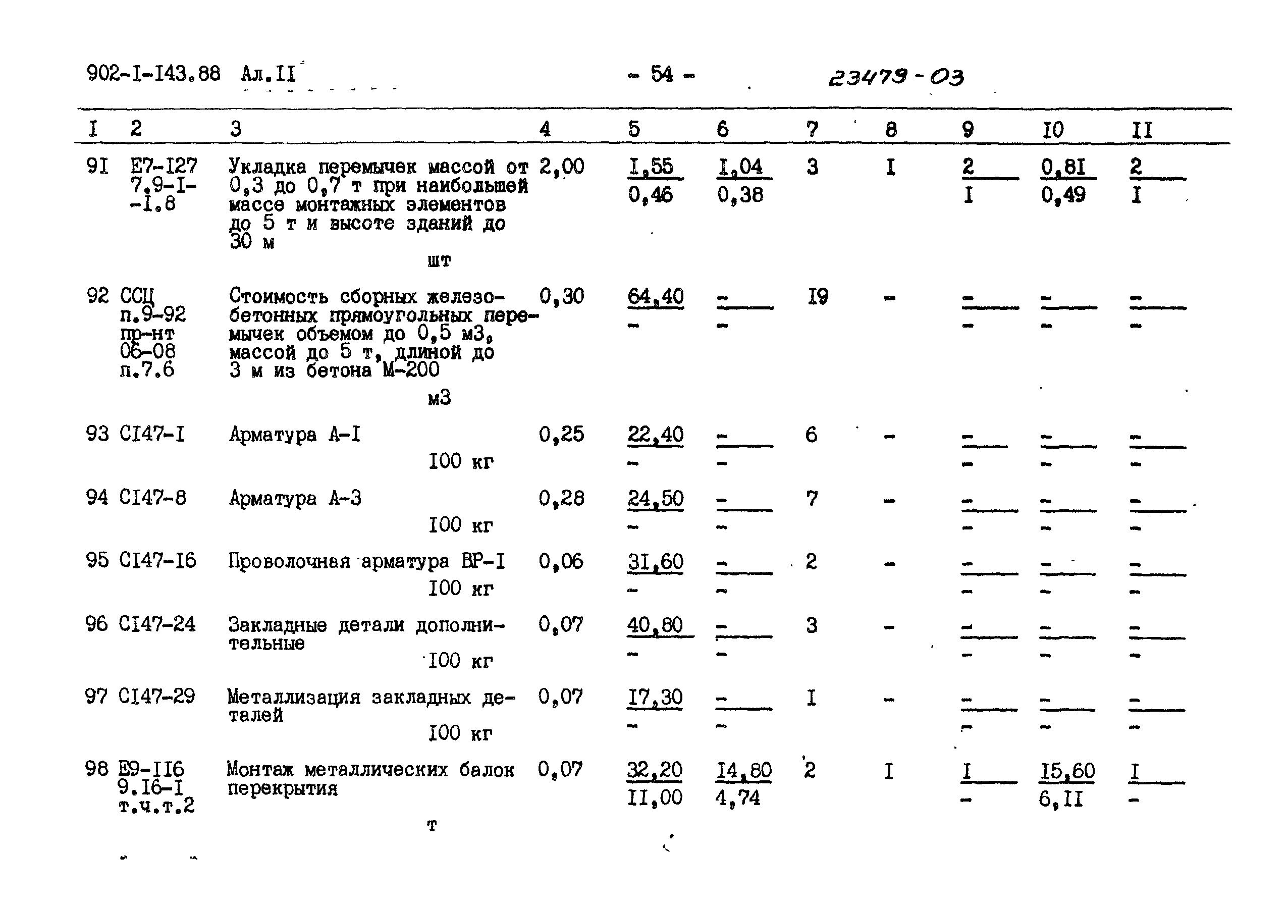 Типовой проект 902-1-143.88